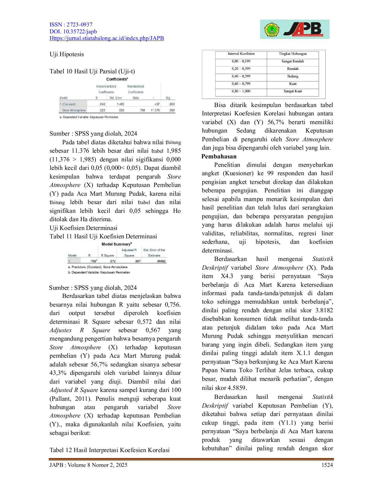 JURIS Pengaruh Store Atmosphere Terhadap Keputusan Pembelian Di Aca Mart Murung Pudak Kabupaten Tabalong
