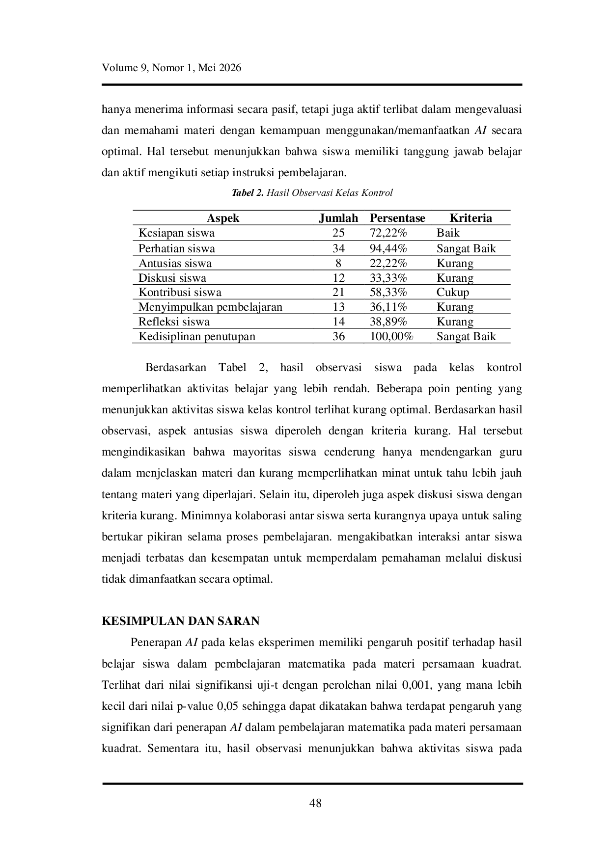 JURIS Penerapan AI dalam Pembelajaran Matematika pada Materi Persamaan Kuadrat