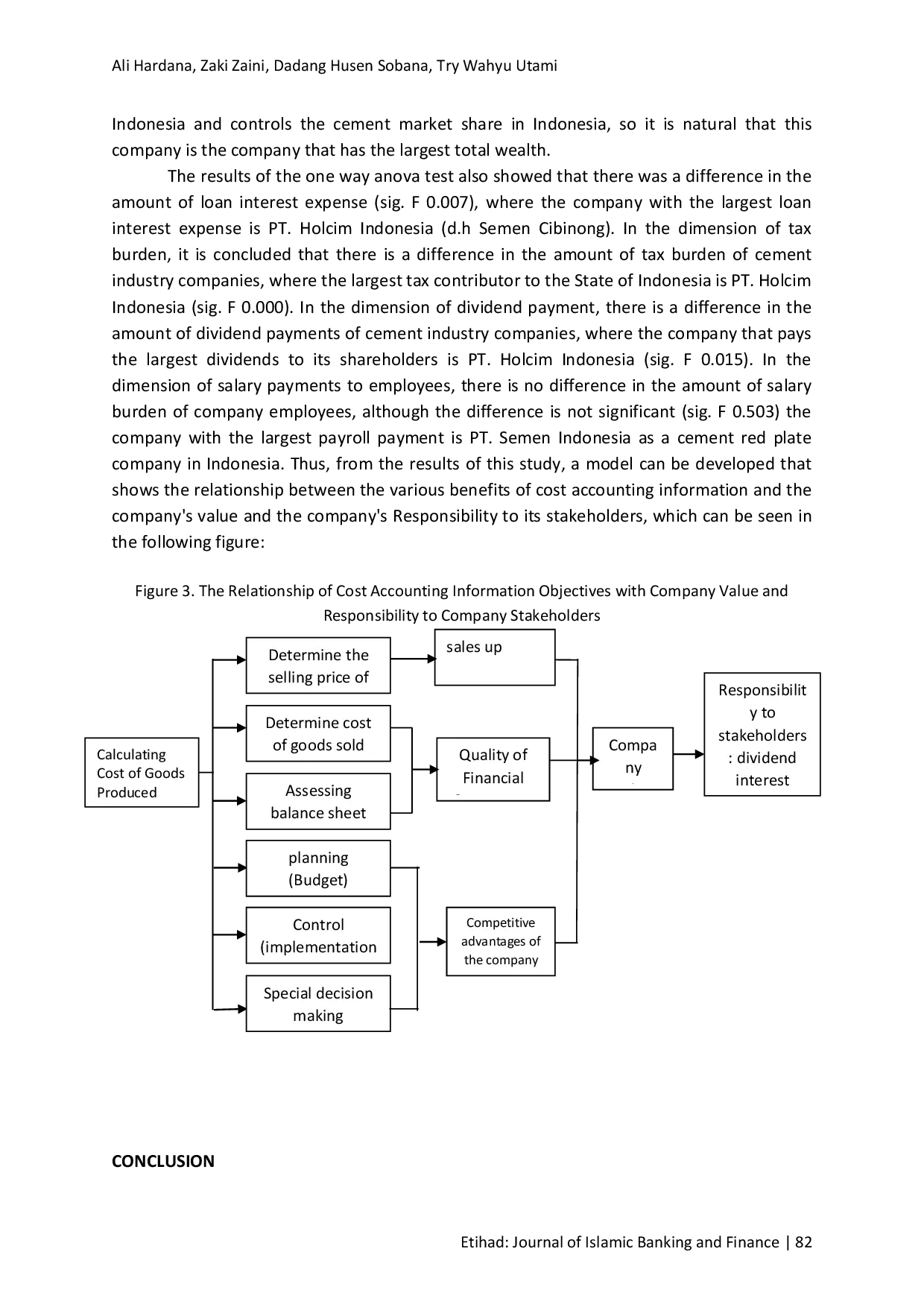 JURIS The Role of Cost Accounting Information in Enhancing Firm Value and Stakeholder Responsibility Evidence from Indonesia s Cement Industry