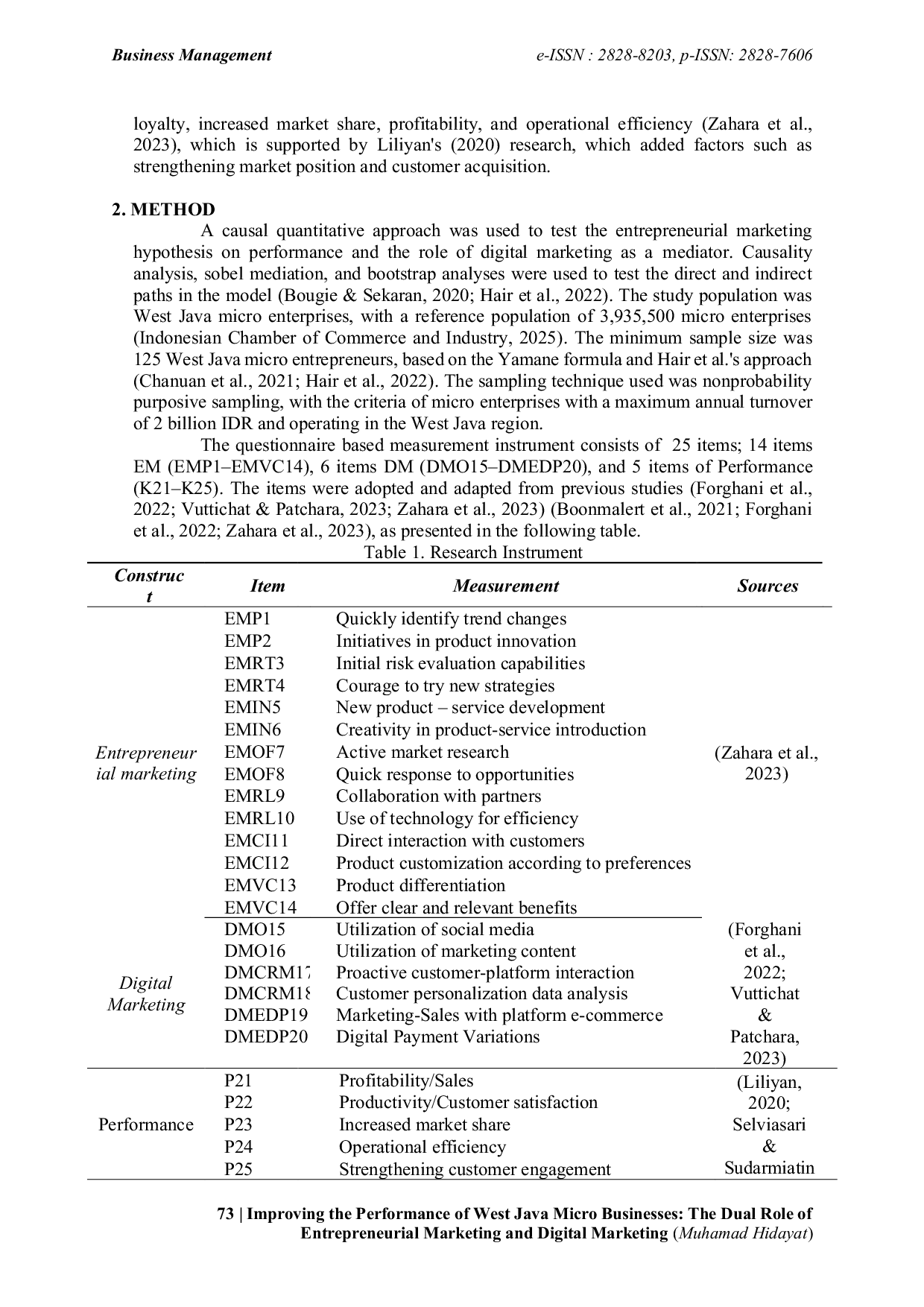 JURIS Improving the Performance of West Java Micro Businesses The Dual Role of Entrepreneurial Marketing and Digital Marketing