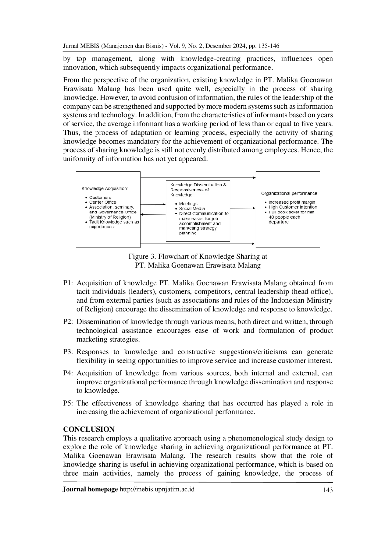 JURIS Knowledge Sharing and Organizational Performance Case Study in Indonesia Service Company