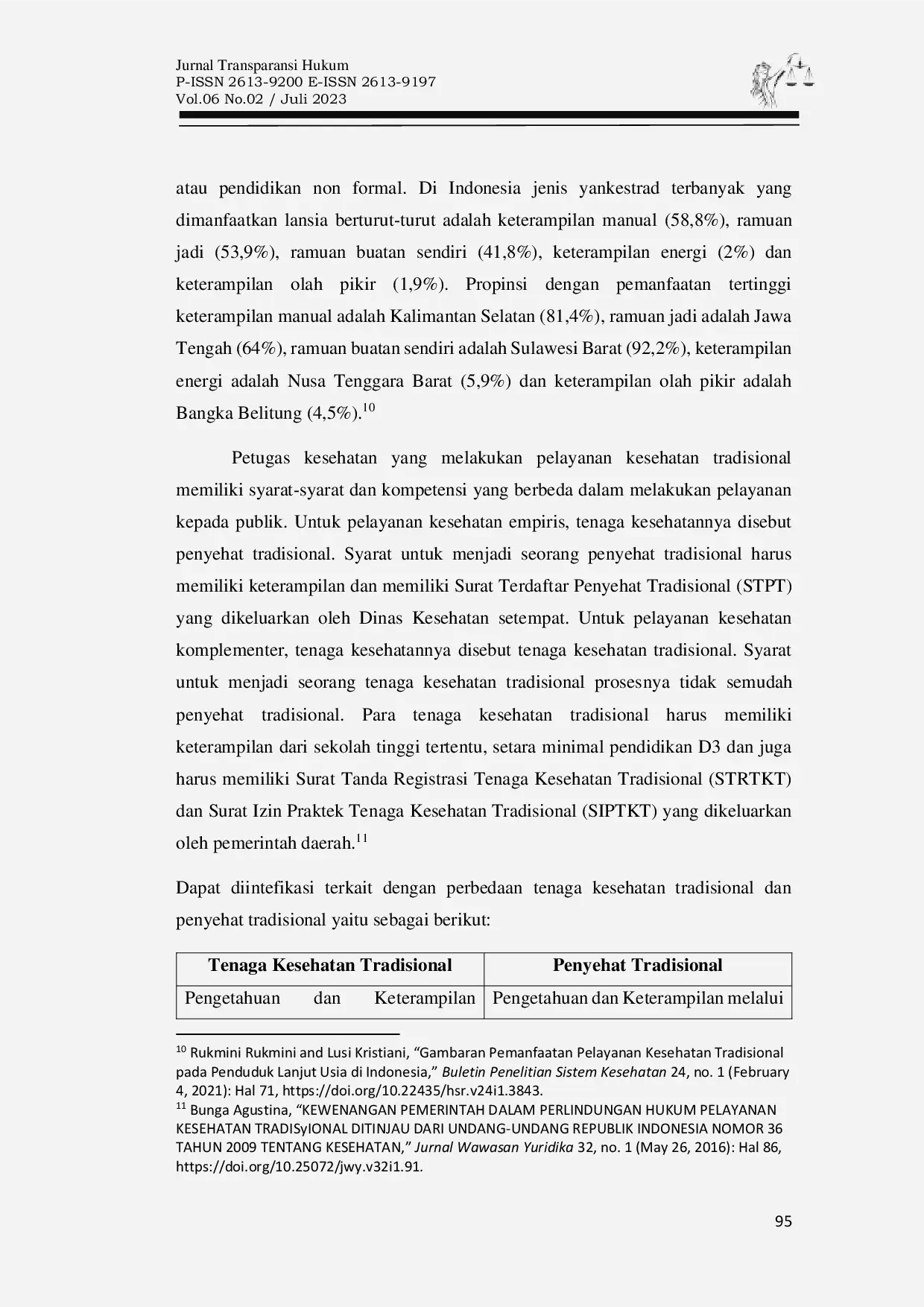 JURIS Status Tenaga Kesehatan Tradisional Pada Rancangan Undang Undang Kesehatan