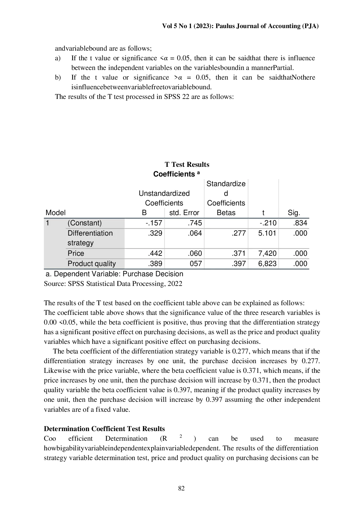 juris Analysis of Differentiation Strategy Price and Quality Products on Purchase Decision at Papa Ong Coffeehouse