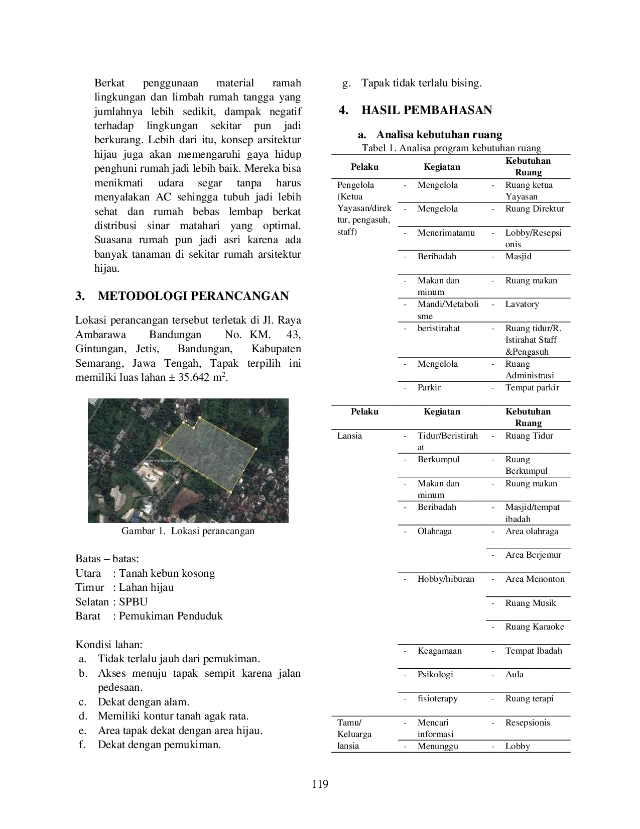 juris Perancangan Bangunan Hunian Lansia Dengan Pendekatan Green Arsitektur Di Semarang