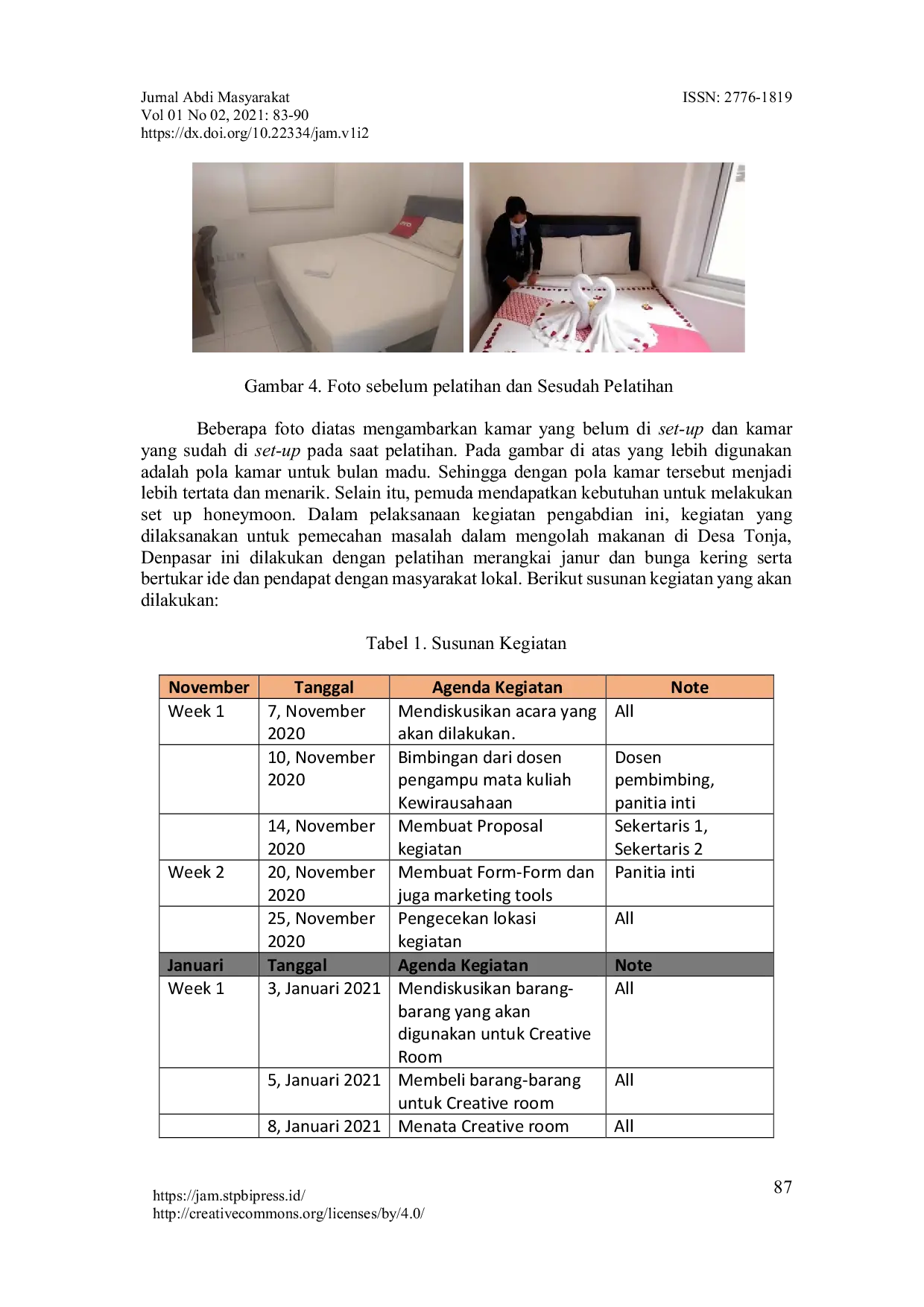 JURIS Pelatihan pengelolaan akomodasi sederhana pada masa pandemi