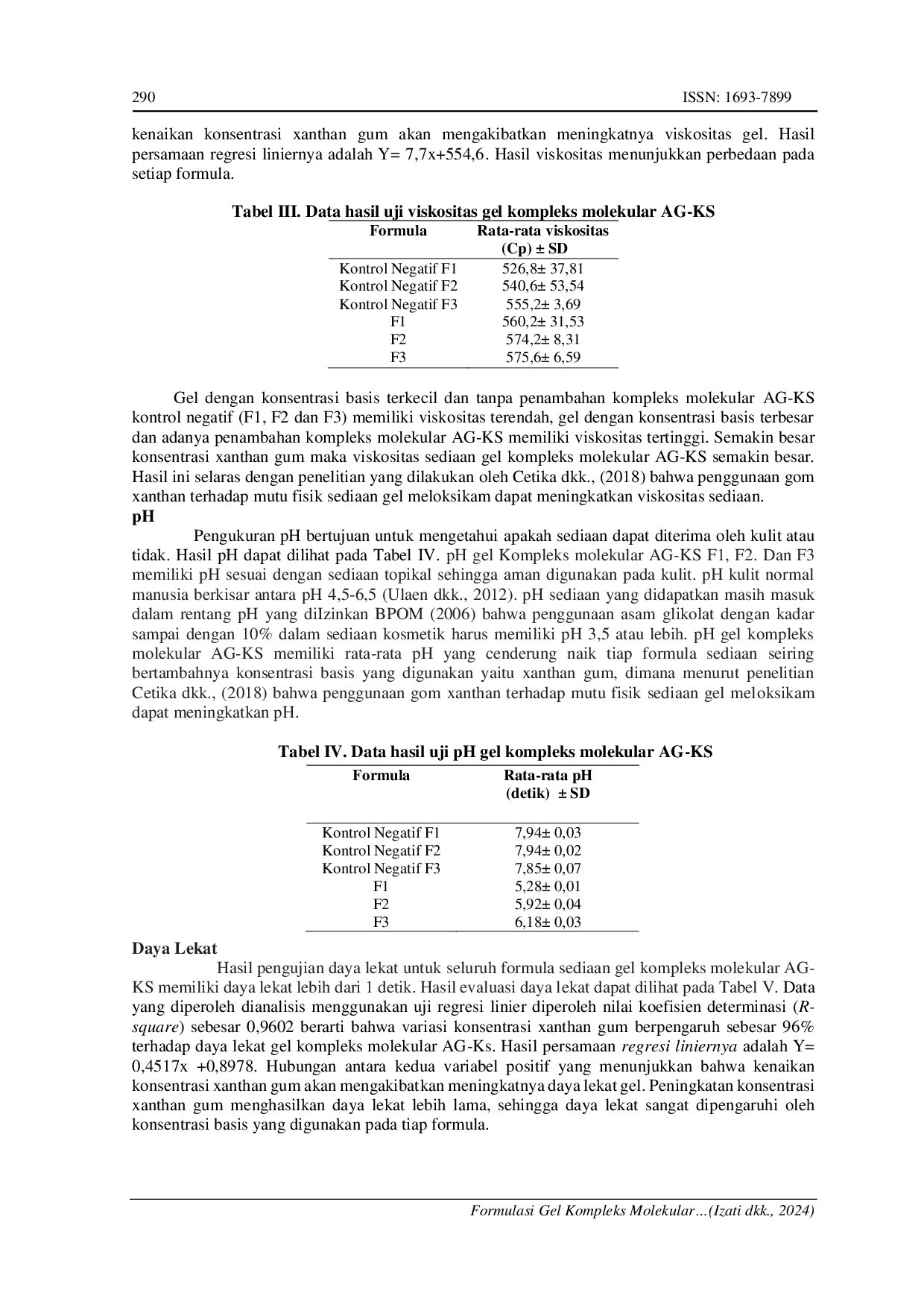 JURIS Molecular Complex Gel Formulation of Glycolic Acid Chitosan Combination with Variations Of Xanthan Gum Base Concentration And Irritation Test