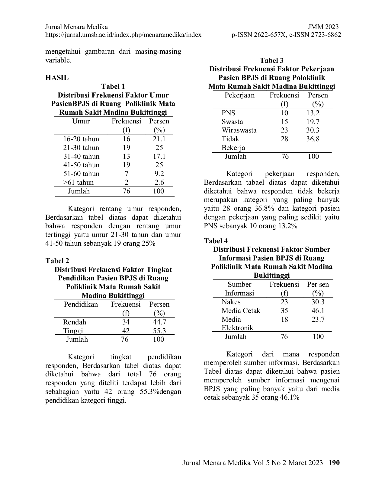 JURIS Gambar Faktor Pengetahuan Pasien dalam Pelayanan BPJS