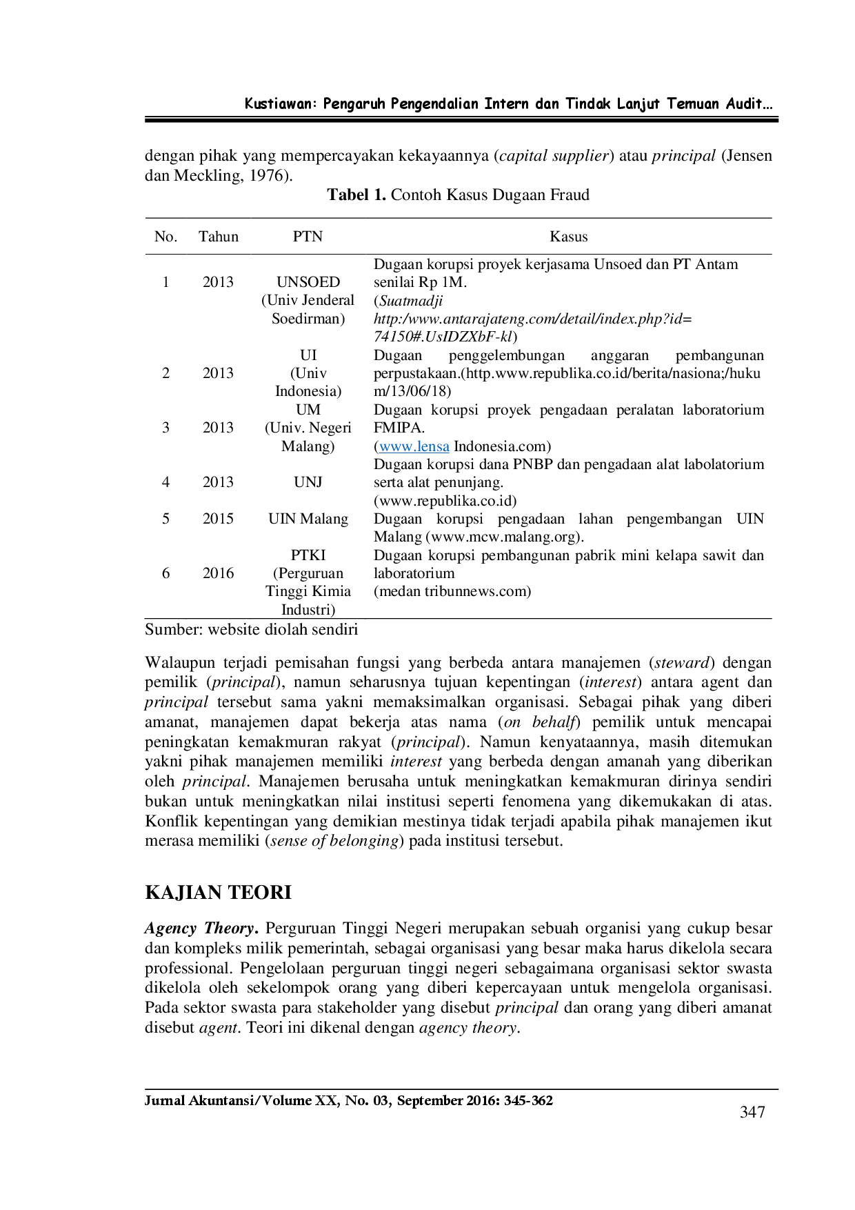 juris Pengaruh Pengendalian Intern Dan Tindak Lanjut Temuan Audit Terhadap Kualitas Laporan Keuangan Yang Berimplikasi Terhadap Pencegahan Fraud