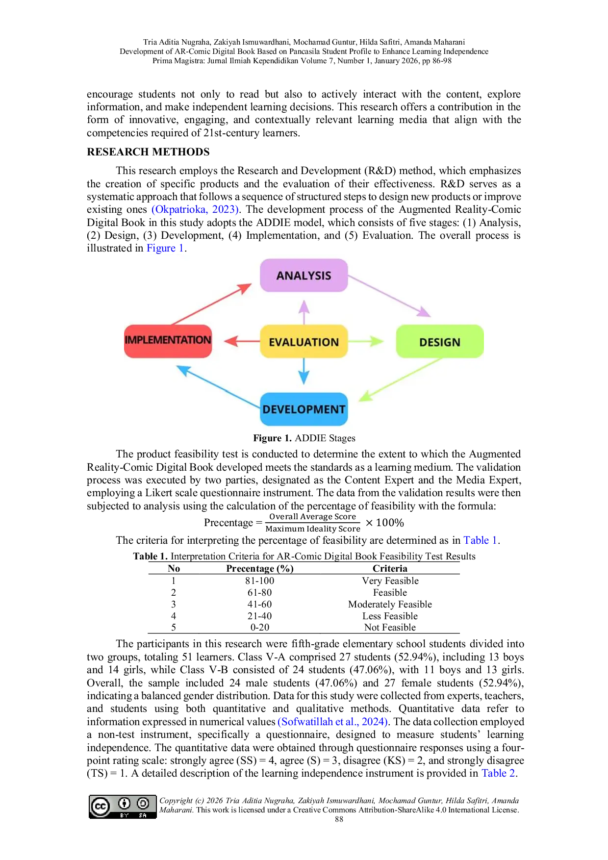 JURIS Development of AR Comic Digital Book Based on Pancasila Student Profile to Enhance Learning Independence