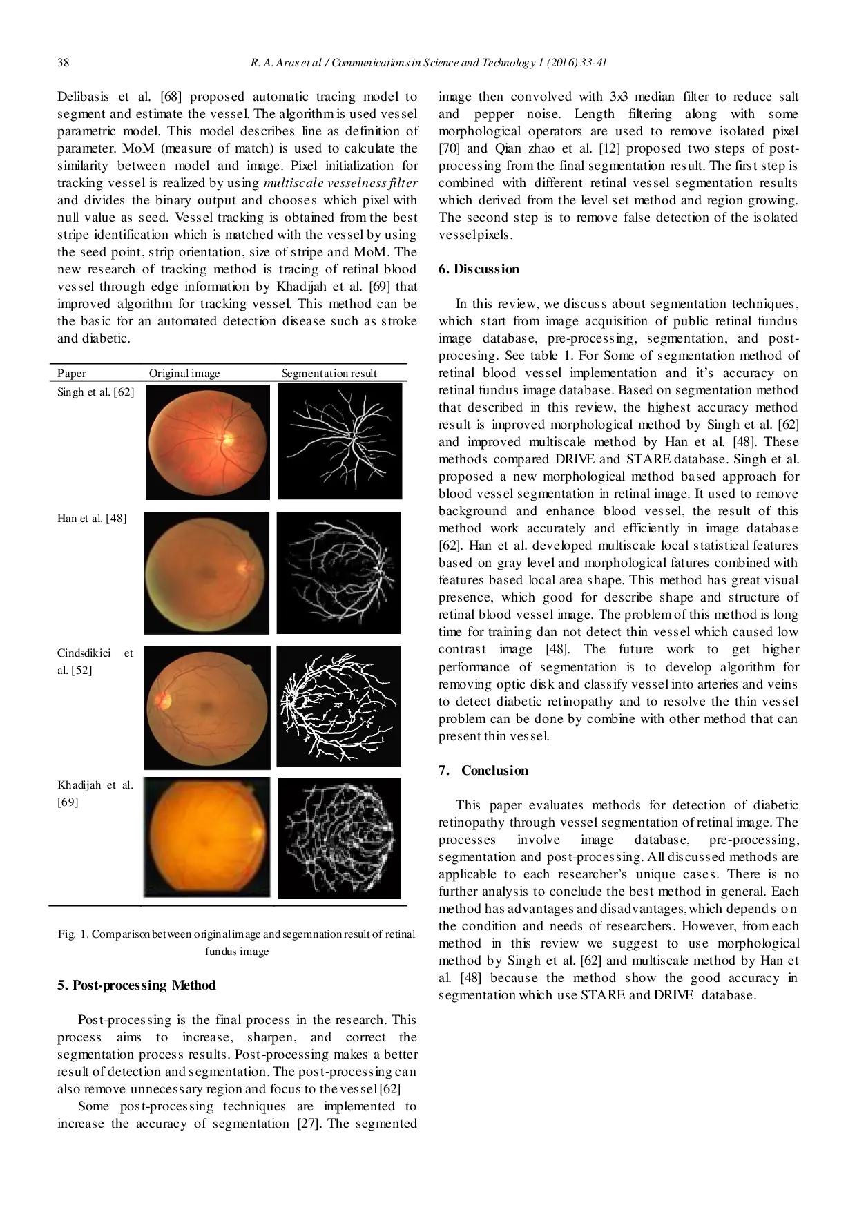 JURIS Segmentation of retinal blood vessels for detection of diabetic retinopathy A review