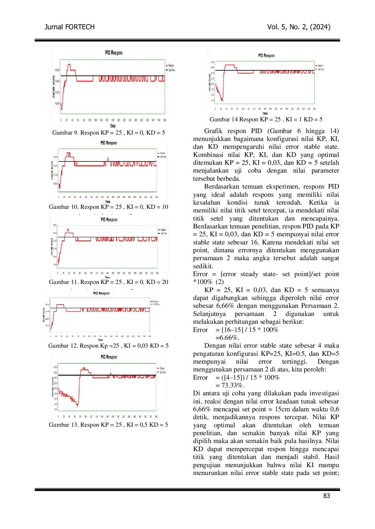 JURIS Rancang Bangun Sistem Robot Vacum Cleaner Otomatis Berbasis Mikrokontroler