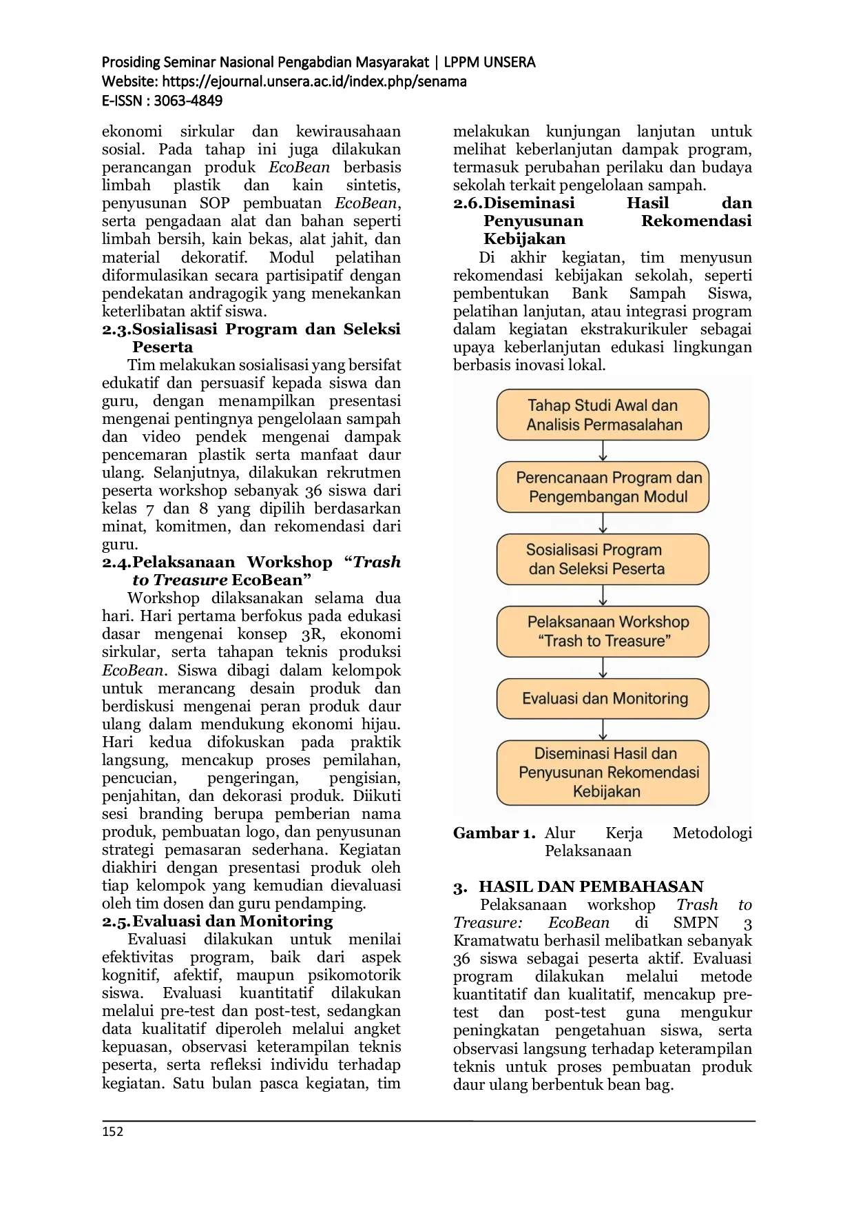 JURIS Inovasi Pemanfaatan Sampah Anorganik Menjadi Produk Kreatif Bernilai Ekonomi Tinggi Melalui Workshop Trash To Treasure EcoBean di SMPN 3 Kramatwatu