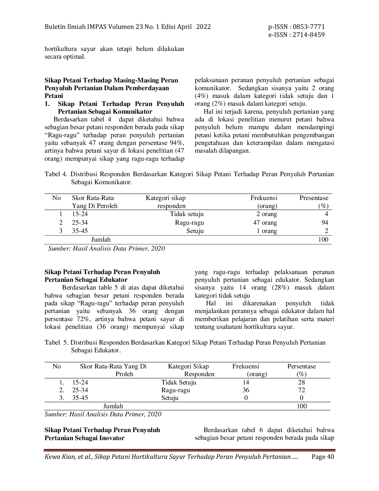 JURIS Sikap Petani Hortikultura Sayur Terhadap Peran Penyuluh Pertanian Dalam Pemberdayaan Petani Di Desa Lewokeleng Kecamatan Ile Boleng Kabupaten Flores Timur