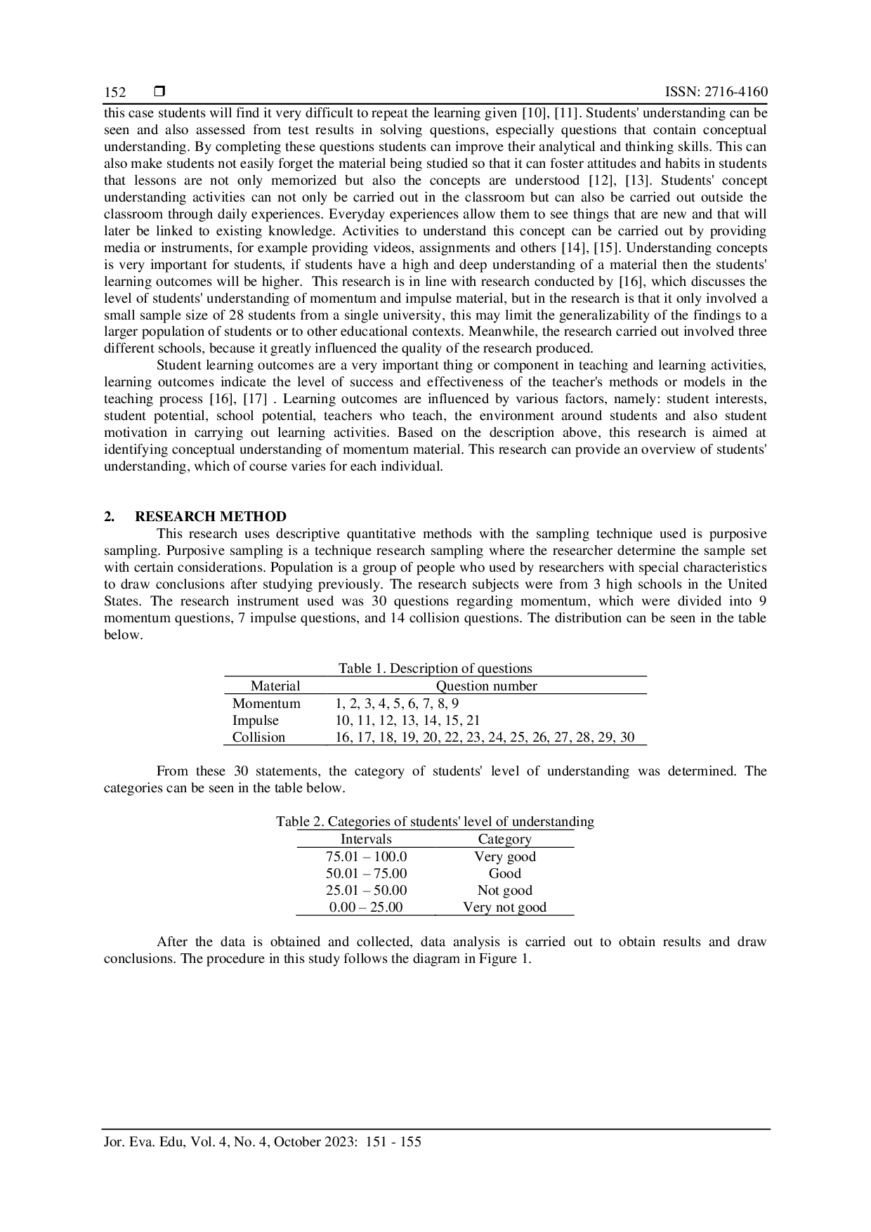 JURIS Identify Students Conceptual Understanding of Momentum Material