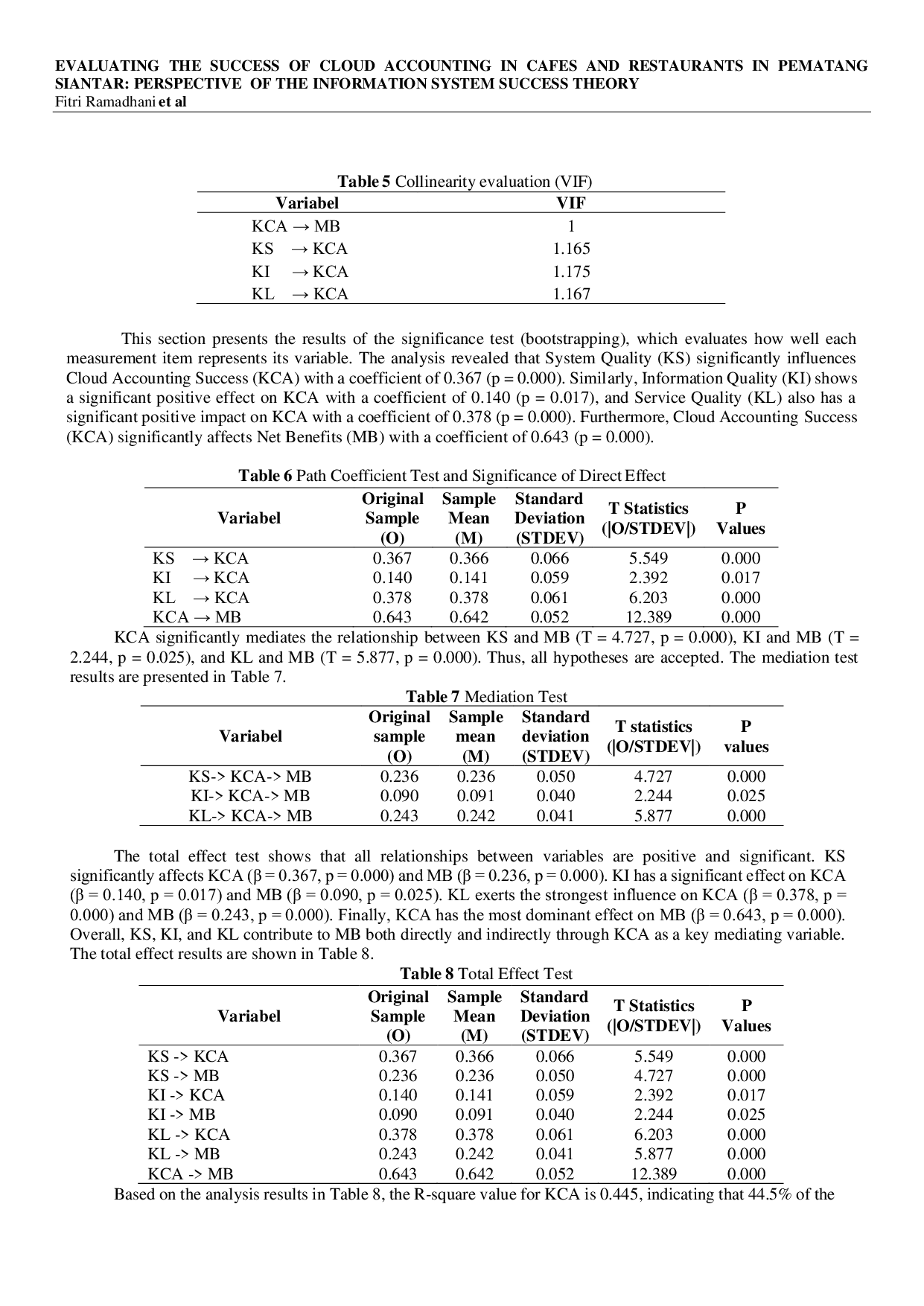 JURIS Evaluating the Success of Cloud Accounting in Cafes and Restaurants in Pematang Siantar Perspective of the Information System Success Theory