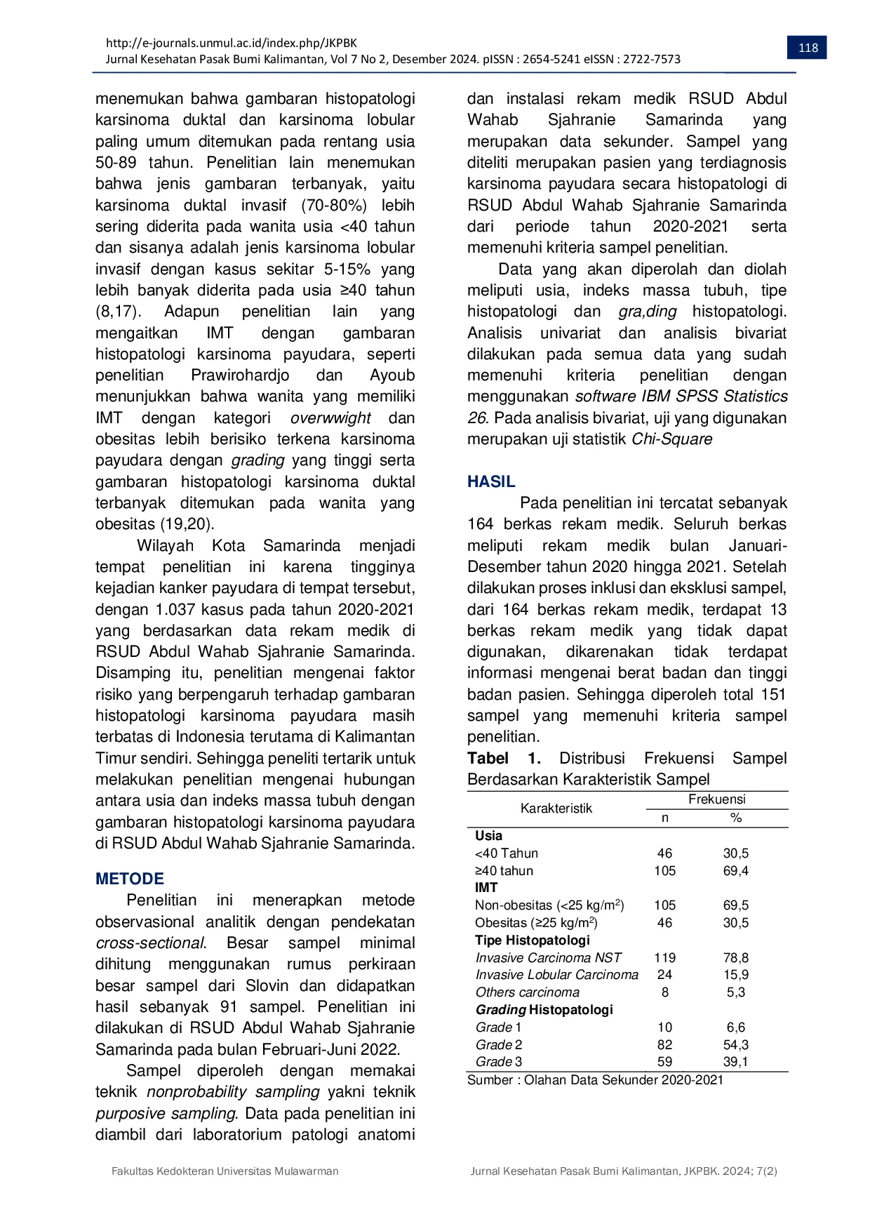 JURIS The Relationship of Age and Body Mass Index with Histopathological Features of Breast Carcinoma at RSUD Abdul Wahab Sjahranie Samarinda
