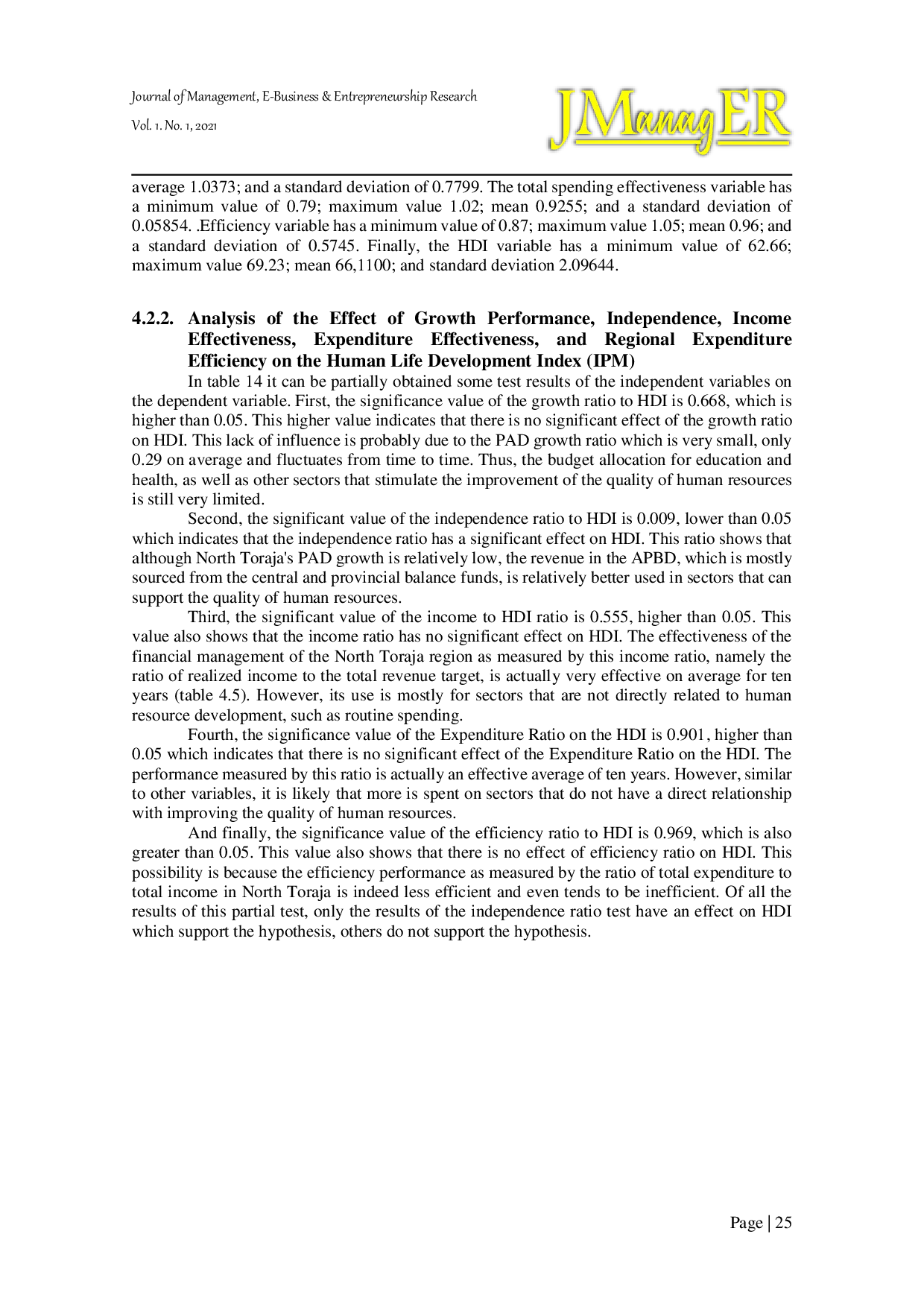JURIS The Influence of Financial Performance of The APBD on The Human Development Index IPM of Toraja Utara District Perspective Post Expansion