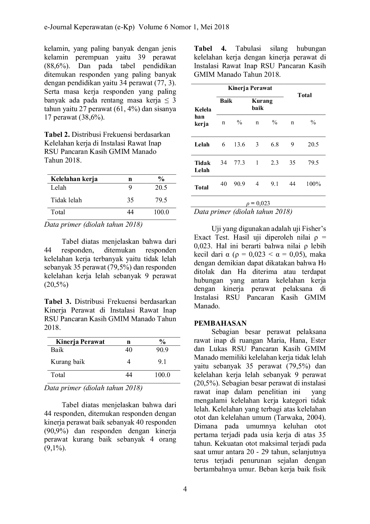 JURIS Hubungan Kelelahan Kerja Dengan Kinerja Perawat Di Instalasi Rawat Inap RSU Pancaran Kasih GMIM Manado