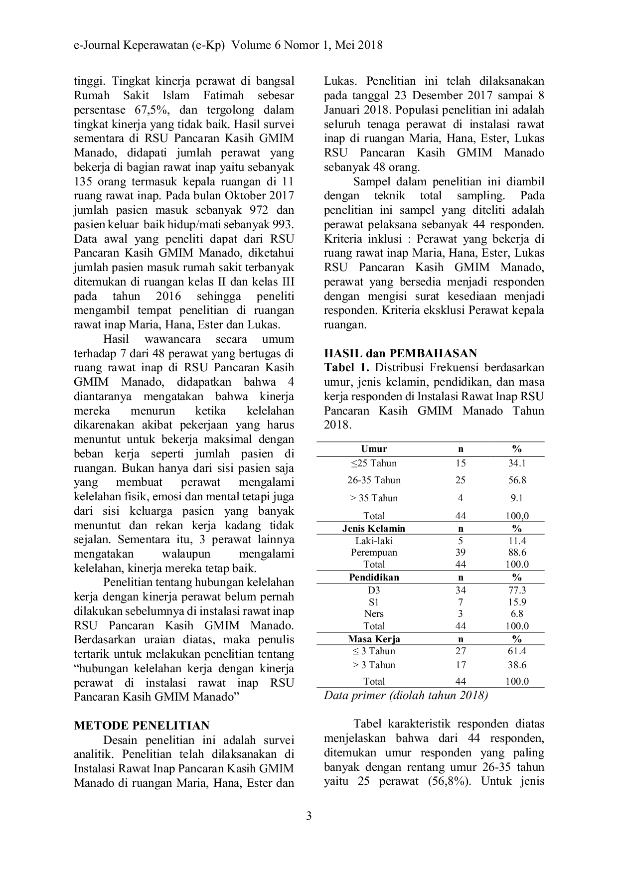 JURIS Hubungan Kelelahan Kerja Dengan Kinerja Perawat Di Instalasi Rawat Inap RSU Pancaran Kasih GMIM Manado