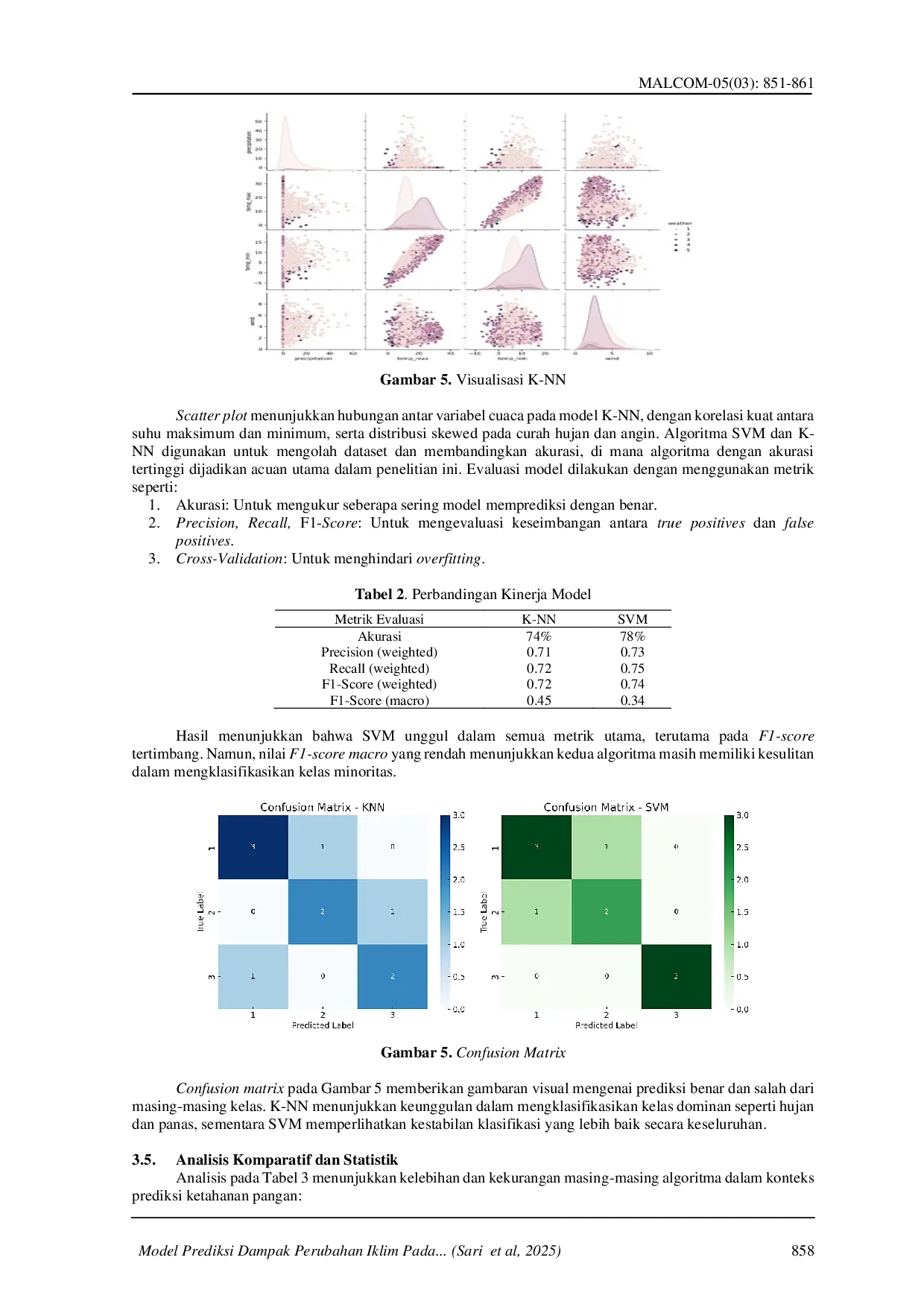 juris Model Prediksi Dampak Perubahan Iklim pada Ketahanan Pangan Menggunakan Algoritma Support Vector Machine and K Nearest Neighbors