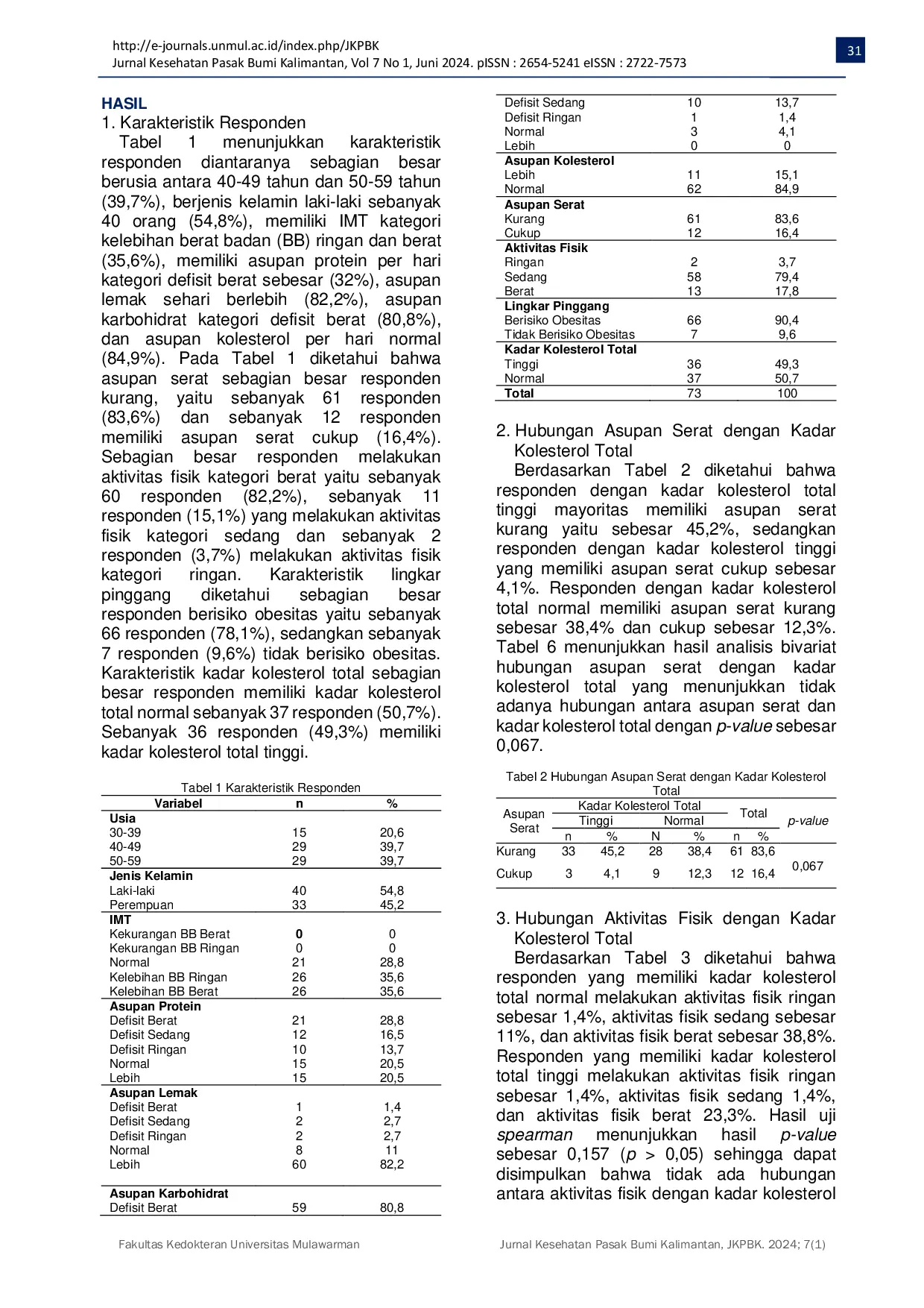 JURIS The Relationship between Fiber Intake Physical Activity and Waist Circumference with Total Blood Cholesterol Levels Case Study of MTs Teachers in Sukatani District