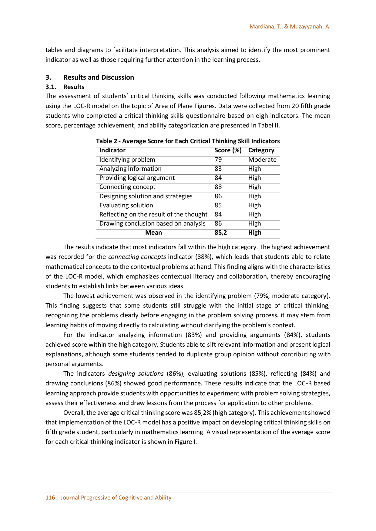 juris Critical Thinking Skills of Fifth Grade Elementary School Students in Mathematics Learning through LOC R Model A Descriptive Study