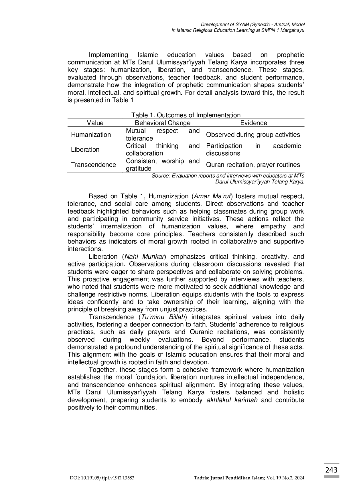 JURIS Implementation Of Islamic Education Values Based On Prophetic Communication In Forming Akhlakul Karimah In Madrasah Tsanawiyah