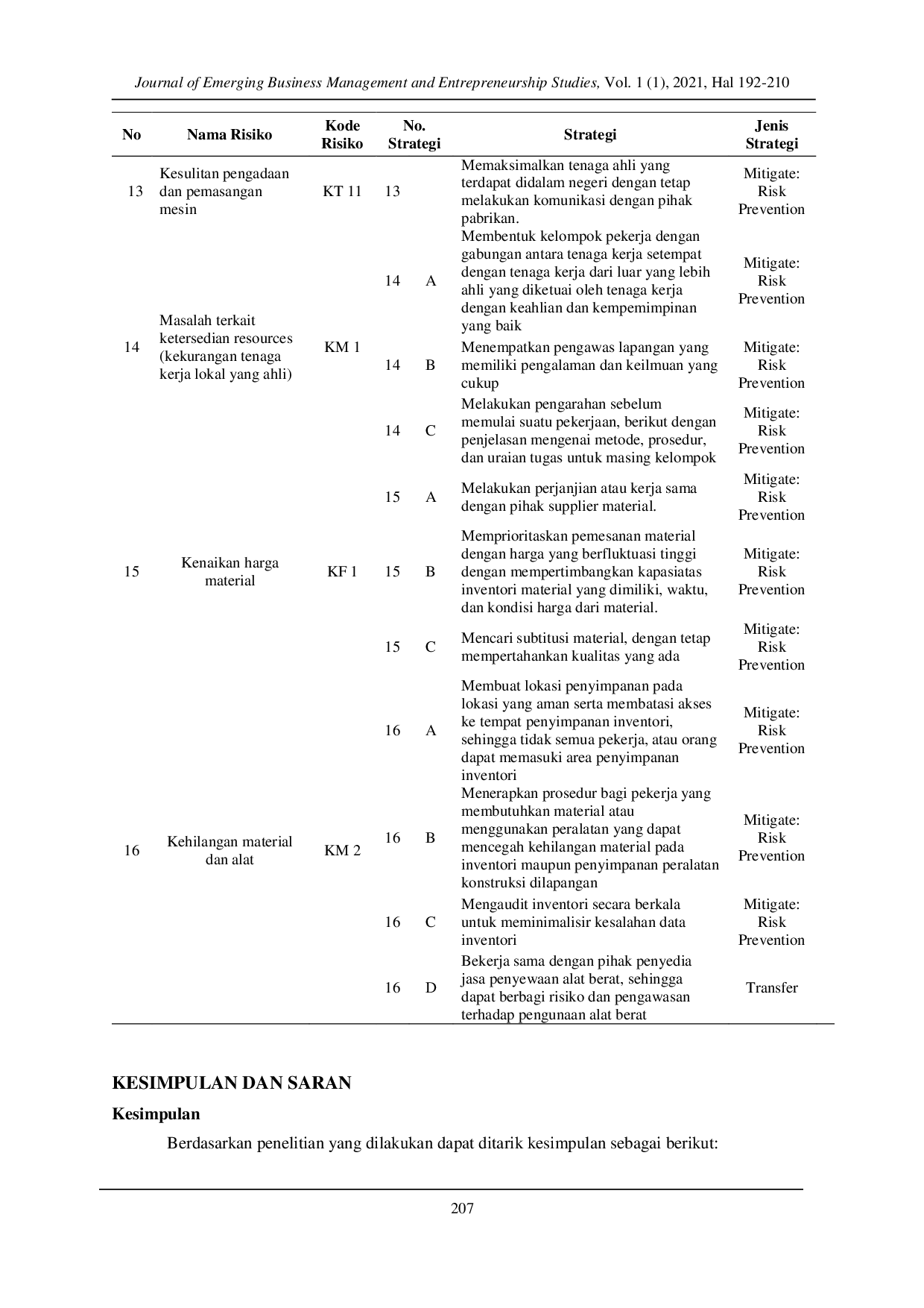 JURIS Rancangan Strategi Penanganan Risiko Pada Proyek PLTM Pembangkit Listrik Mini Hidro di Indonesia