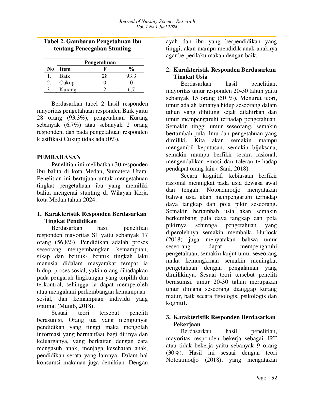 JURIS Gambaran Pengetahuan Ibu Tentang Pencegahan Stunting Pada Anak Balita