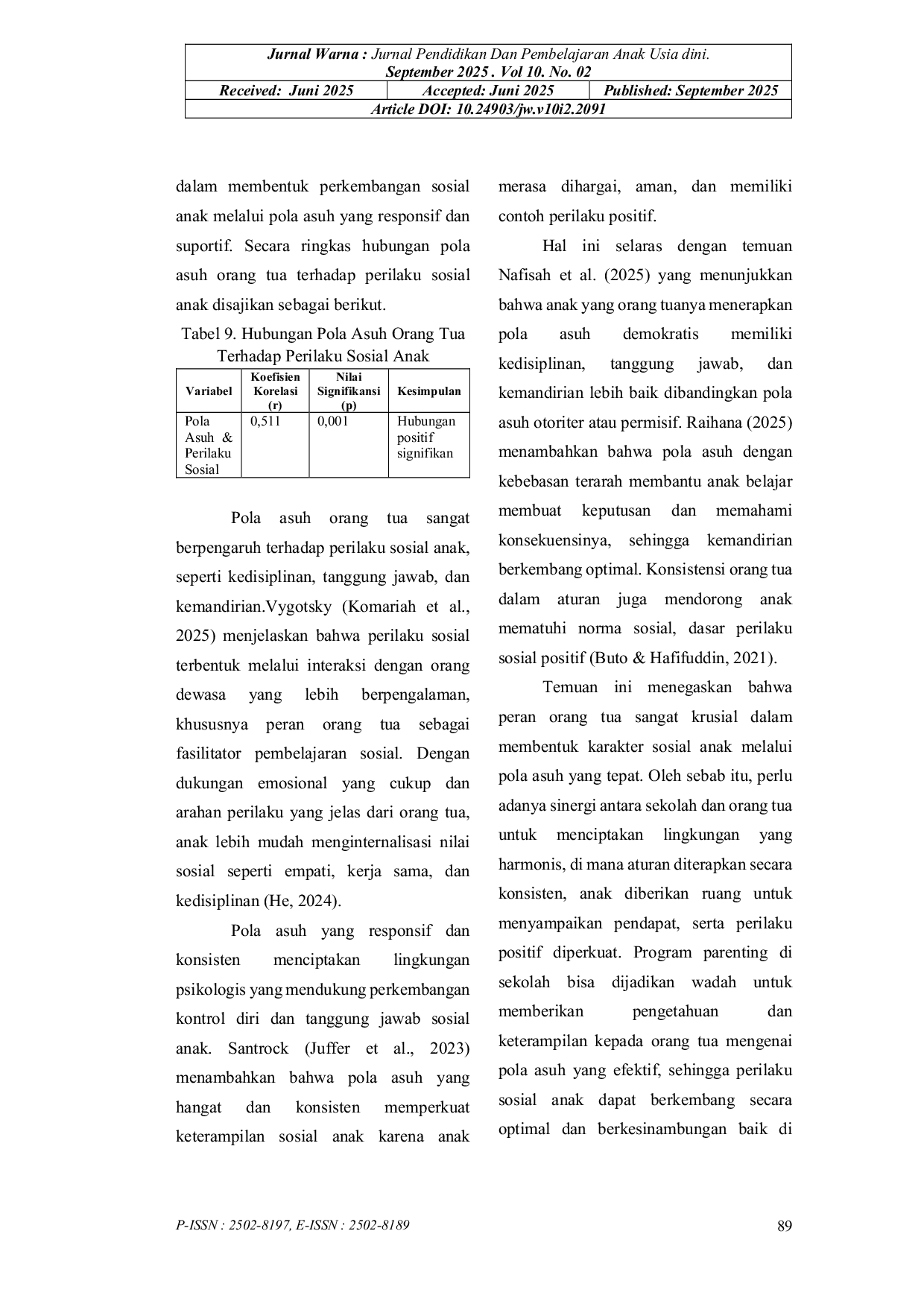 JURIS Hubungan Pola Asuh Orangtua Terhadap Perilaku Sosial Anak Usia 5 6 Tahun di TK Kelurahan Tavanjuka