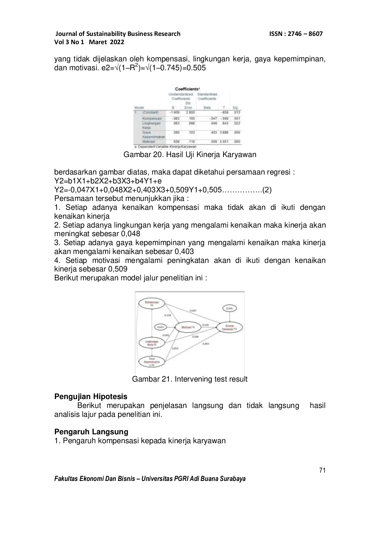 JURIS Pengaruh Kompensasi Lingkungan Kepemimpinan Terhadap Kinerja Dengan Motivasi Sebagai Intervening Di Pt Tatamulia Nusantara Indah
