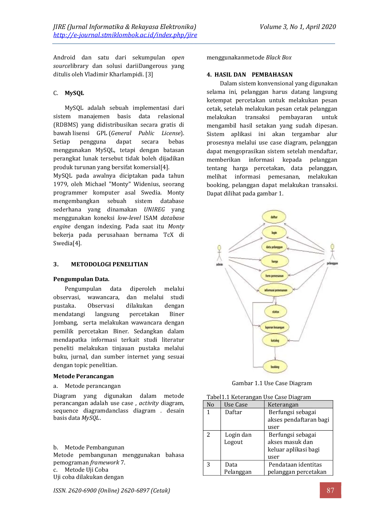 JURIS Perancangan Aplikasi Cetak Dokumen Online Berbasis Android Di Biner Jombang