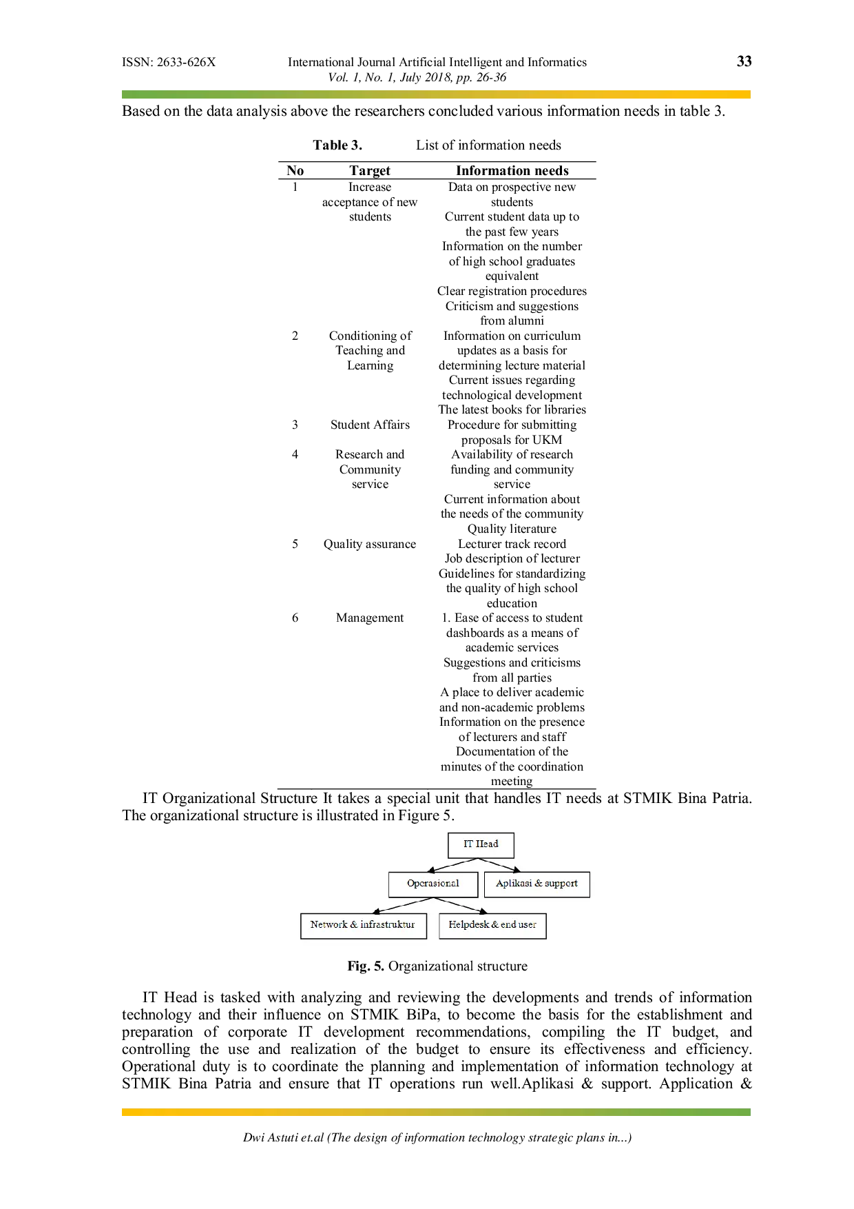 JURIS The design of information technology strategic plans in educational institutions