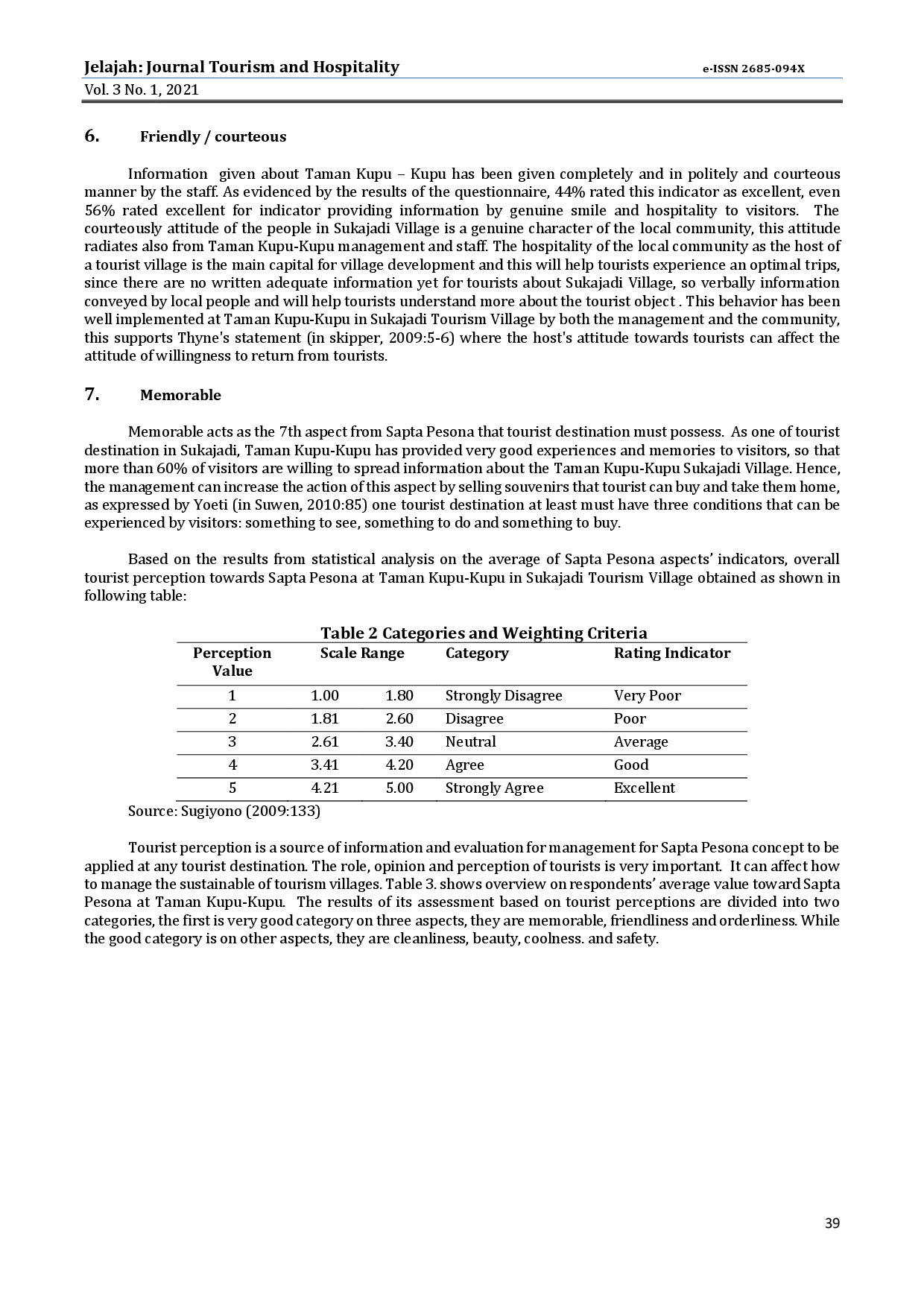 juris Implementation and Tourist Perception of Sapta Pesona at Taman Kupu Kupu Sukajadi Tourism Village Bogor