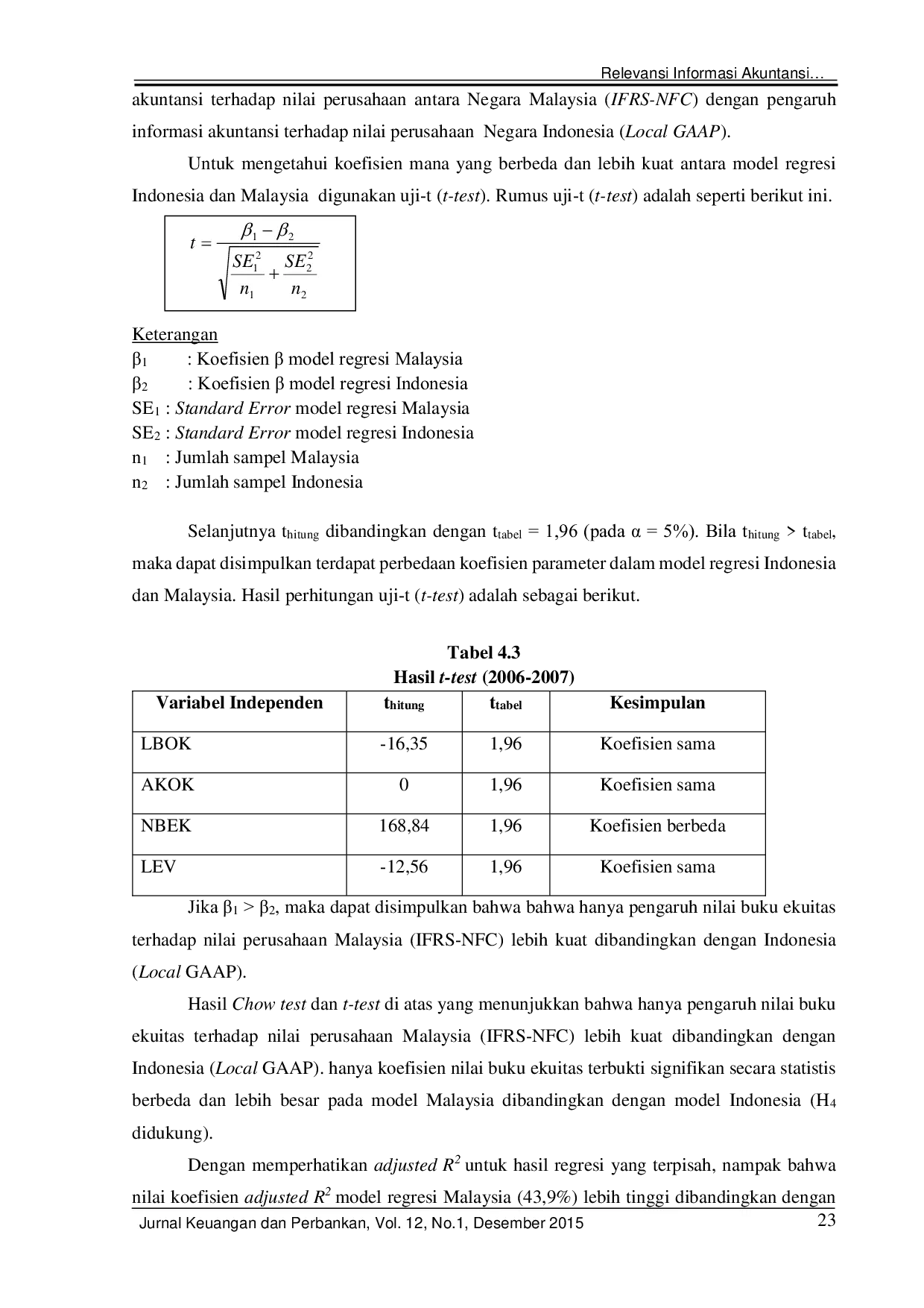 JURIS Relevansi Informasi Akuntansi terhadap Nilai Perusahaan Studi Komparasi Indonesia Local GAAP Vs Malaysia IFRS NFC