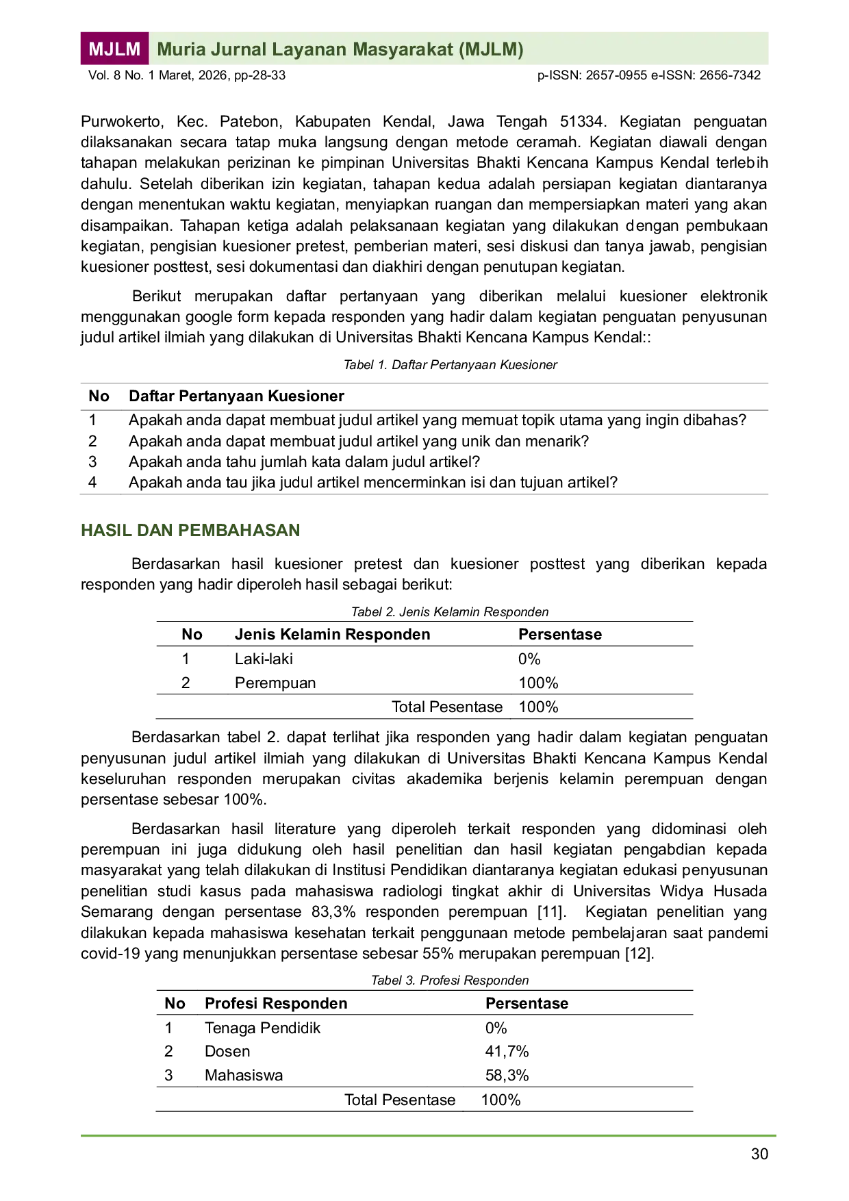 JURIS Penguatan Penyusunan Judul Artikel Ilmiah Pada Civitas Akademika Universitas Bhakti Kencana Kampus Kendal