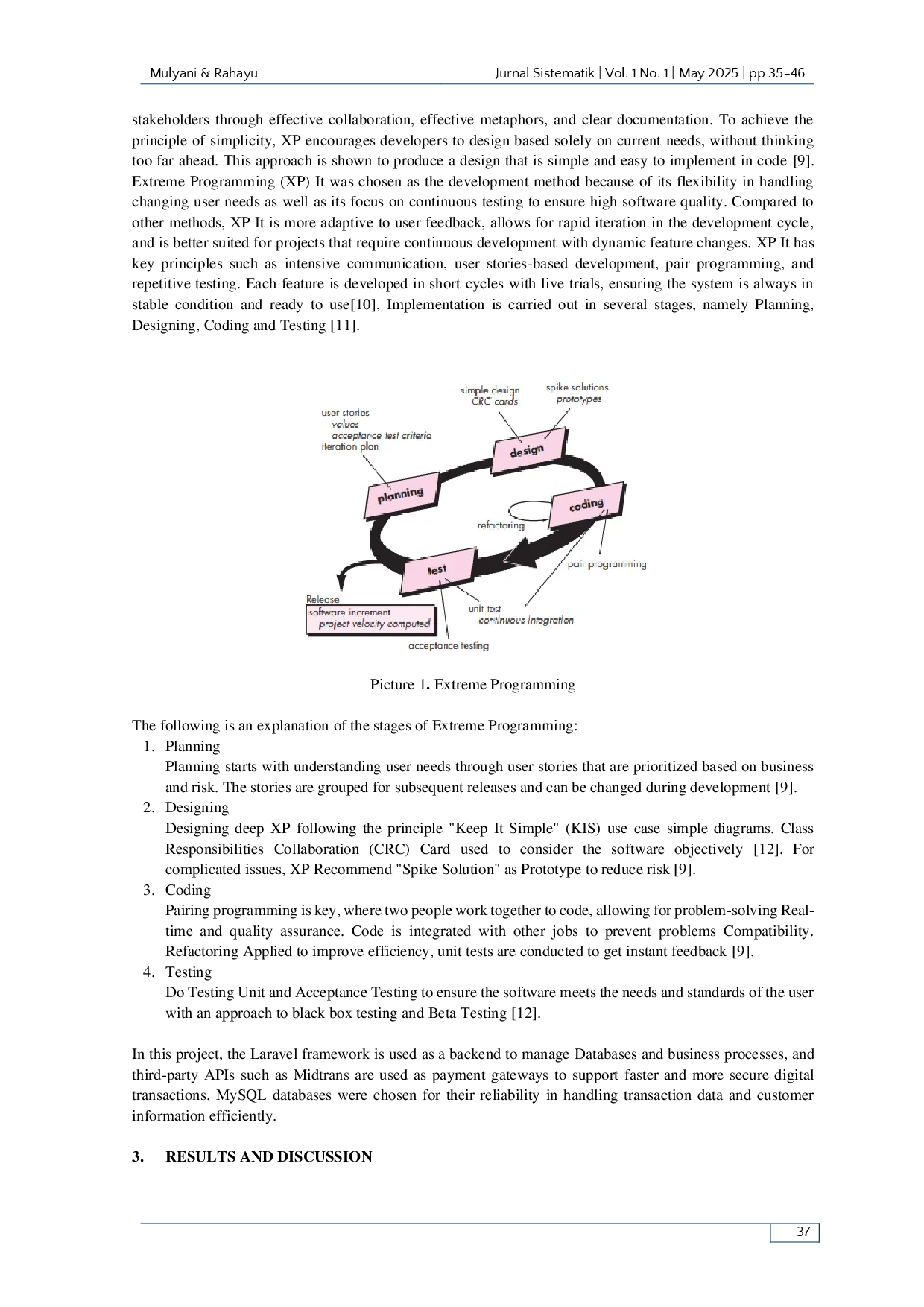 juris Implementation of Customer Relationship Management in Web Based Beauty Service Applications with Extreme Programming