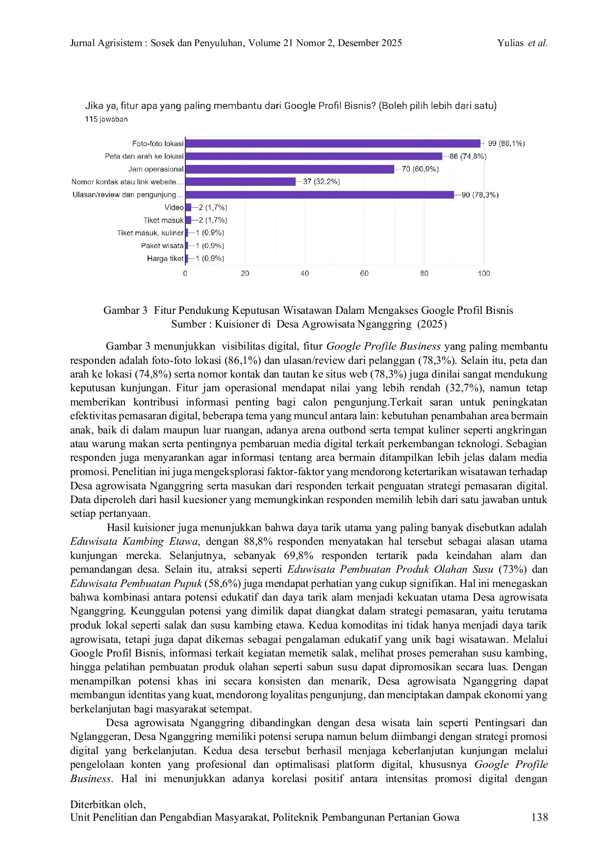JURIS OPTIMASI GOOGLE PROFIL BISNIS UNTUK BRANDING DESTINASI STUDI KASUS DESA AGROWISATA NGANGGRING PENDEKATAN LOGICAL FRAMEWORK Optimization of Google Business Profile for Destination Branding A Case