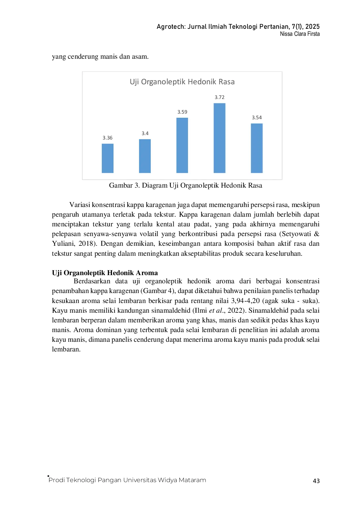 JURIS Pemanfaatan Secang dan Kayu Manis dalam Pembuatan Selai Lembaran Kajian Organoleptik