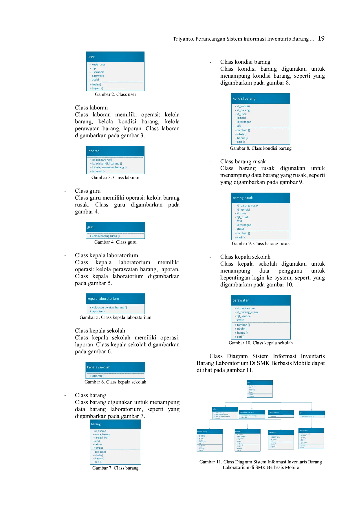 JURIS Perancangan Sistem Informasi Inventaris Barang Laboratorium di SMK Berbasis Mobile