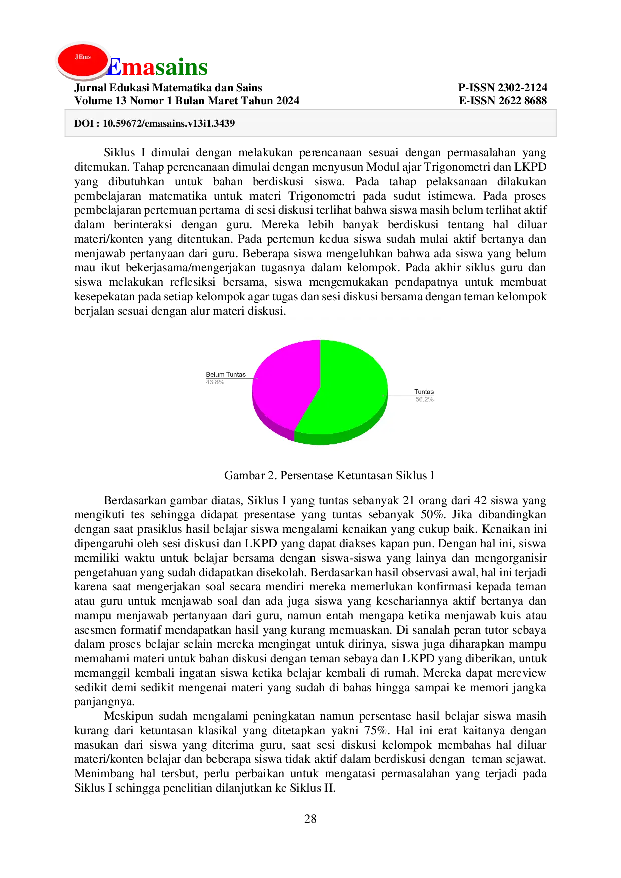 JURIS Penerapan Model Team Assisted Individualization TAI Untuk Meningkatkan Hasil Belajar Matematika