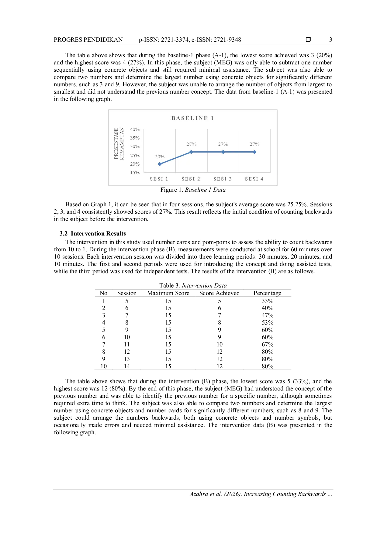 JURIS Increasing Counting Backwards Ability in Autistic Students Using Number Card Media