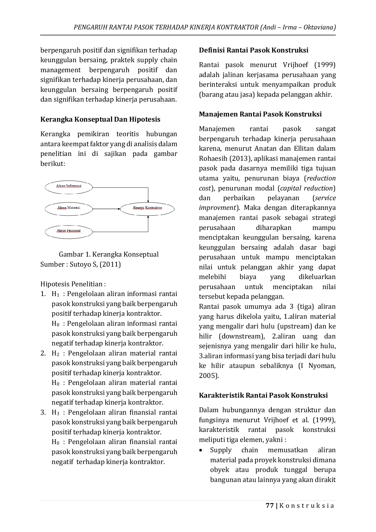JURIS Pengaruh Rantai Pasok Terhadap Kinerja Kontraktor