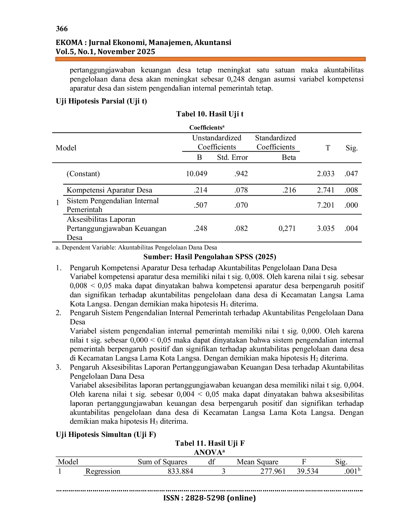 JURIS Pengaruh Kompetensi Aparatur Desa Sistem Pengendalian Internal Pemerintah Dan Aksesibilitas Laporan Pertanggungjawaban Keuangan Desa Terhadap Akuntabilitas Pengelolaan Dana Desa