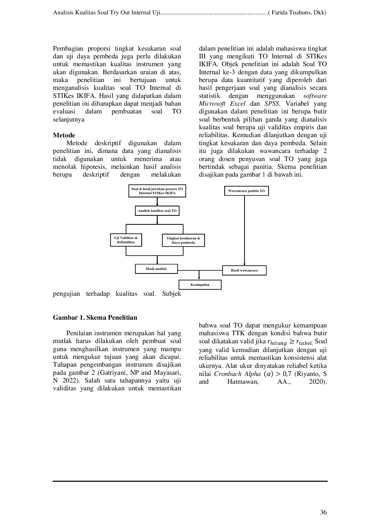 JURIS Analisis Kualitas Soal Try Out Kompetensi Tenaga Teknis Kefarmasian Tahun 2022