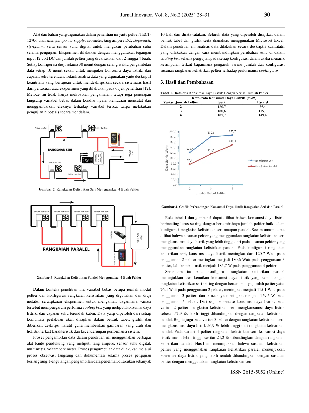 JURIS Pengaruh Variasi Jumlah Dan Konfigurasi Rangkaian Kelistrikan Peltier Pada Modul Termoelektrik Terhadap Performansi Cooling Box