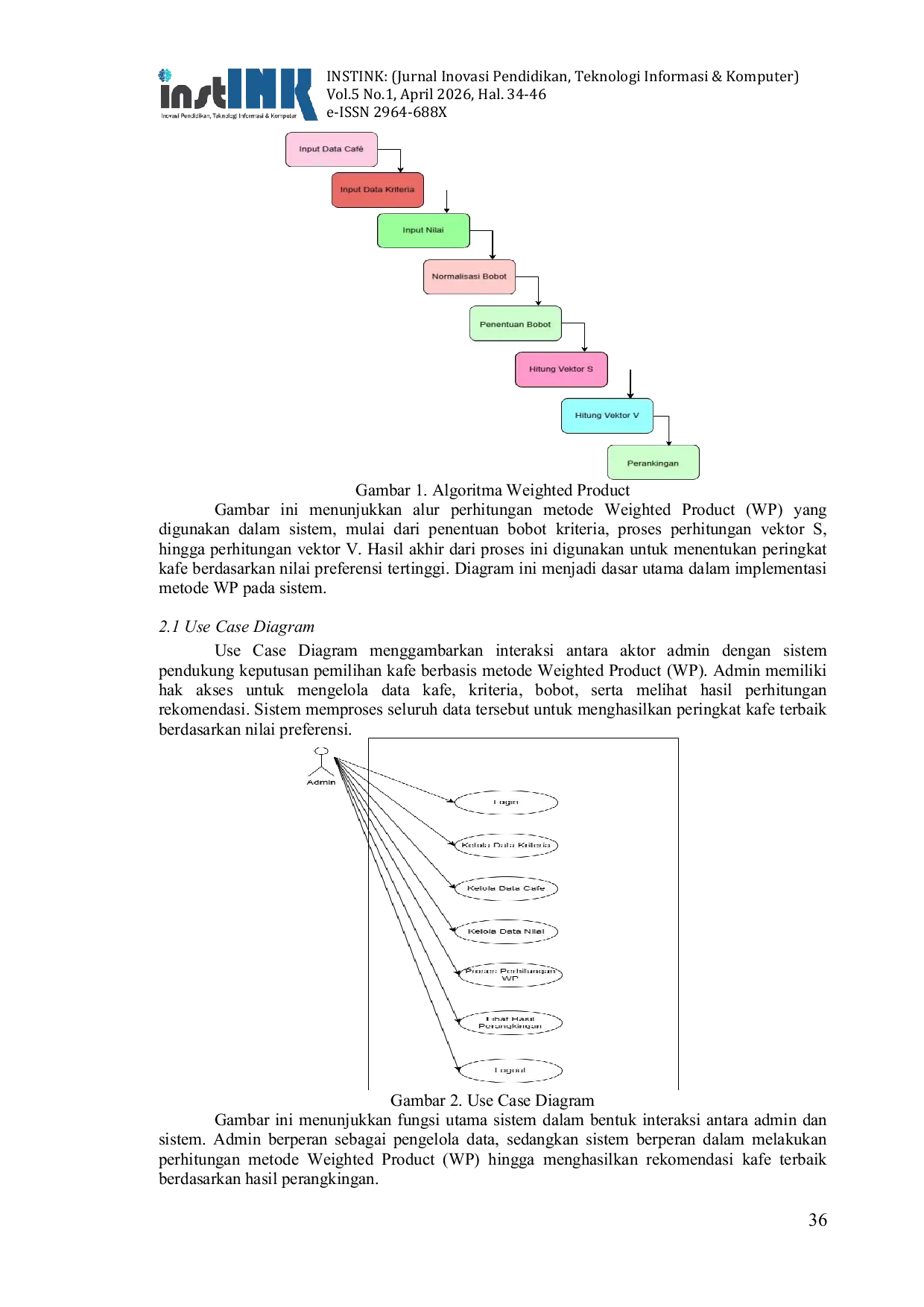 JURIS Sistem Pendukung Keputusan Pemilihan Cafe Favorit di Kota Bengkayang Menggunakan Metode Weighted Product WP