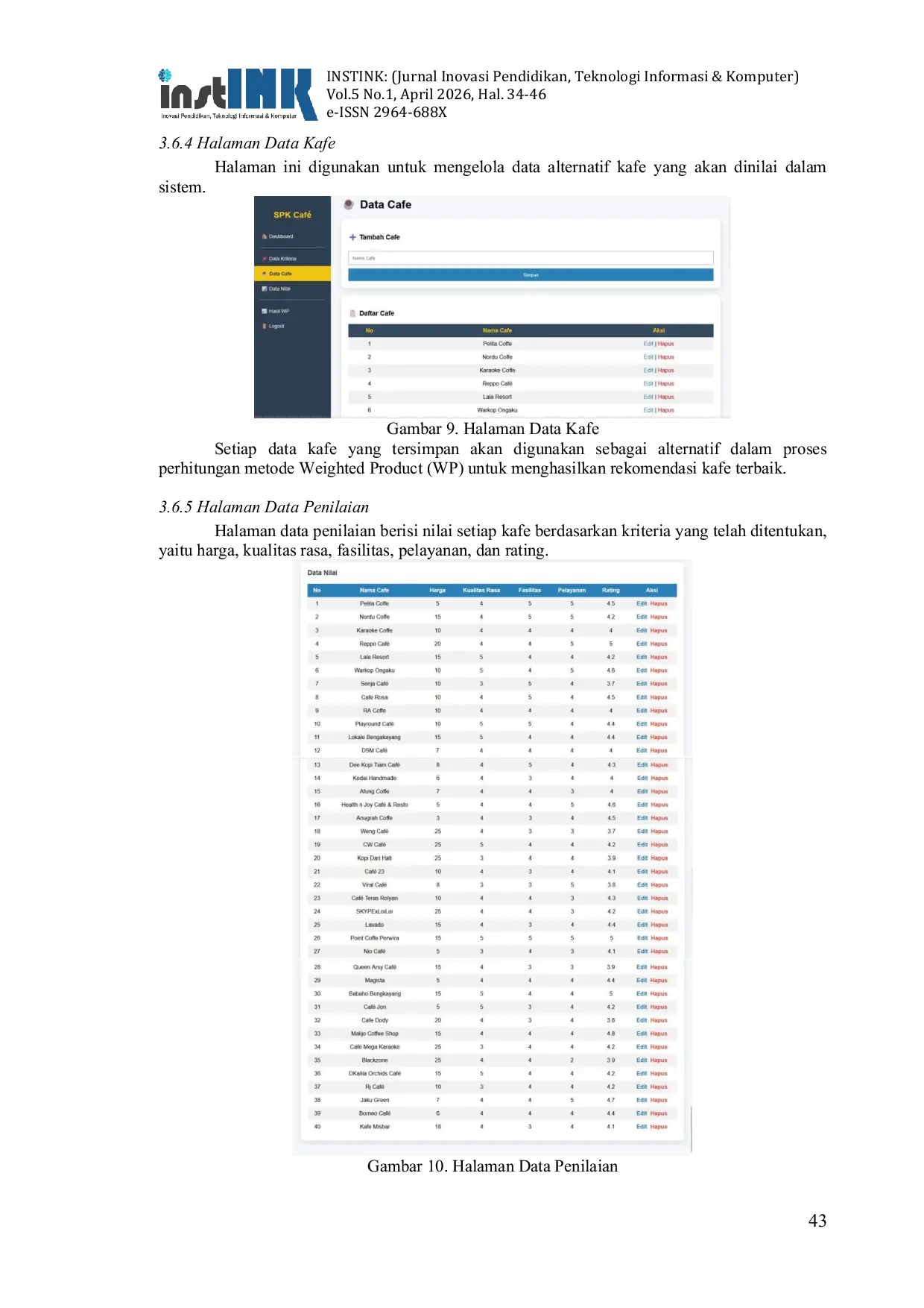 JURIS Sistem Pendukung Keputusan Pemilihan Cafe Favorit di Kota Bengkayang Menggunakan Metode Weighted Product WP