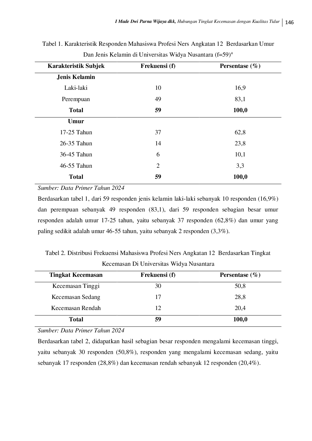 JURIS Hubungan Tingkat Kecemasan Dengan Kualitas Tidur Mahasiswa Profesi Ners Menjelang Ujian Osce