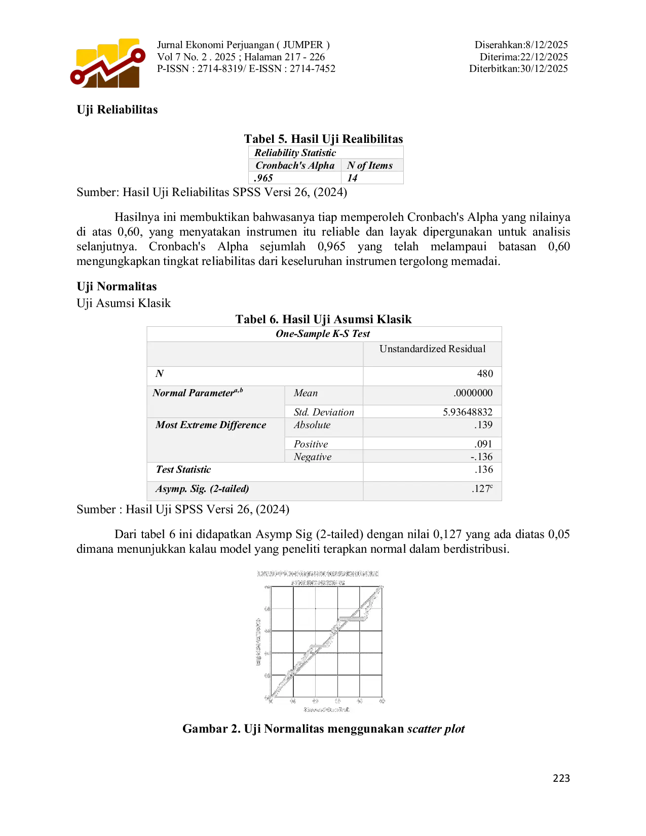JURIS Analisis Pengaruh TikTokShop Terhadap Peningkatan Minat Berwirausaha Mahasiswa Studi Kasus Pada Mahasiswa FEB UNM